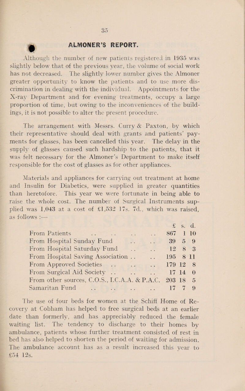 ALMONER’S REPORT, * Although the number of new patients registered in 1935 was slightly below that of the previous year, the volume of social work has not decreased. The slightly lower number gives the Almoner greater opportunity to know the patients and to use more dis¬ crimination in dealing with the individual. Appointments for the X-ray Department and for evening treatments, occupy a large proportion of time, but owing to the inconveniences of the build¬ ings, it is not possible to alter the present procedure. The arrangement with Messrs. Curry & Paxton, by which their representative should deal with grants and patients' pay¬ ments for glasses, has been cancelled this year. The delay in the supply of glasses caused such hardship to the patients, that it was felt necessary for the Almoner’s Department to make itself responsible for the cost of glasses as for other appliances. Materials and appliances for carrying out treatment at home and Insulin for Diabetics, were supplied in greater quantities than heretofore. This year we were fortunate in being able to raise the whole cost. The number of Surgical Instruments sup¬ plied was 1,043 at a cost of £1,532 17s. 7d., which was raised, as follows :—- £ s. d. From Patients 867 I 10 From Hospital Sunday Fund 39 5 9 From Hospital Saturday Fund 12 8 3 From Hospital Saving Association 195 8 11 From Approved Societies 179 12 8 From Surgical Aid Society 17 14 0 From other sources, C.O.S., I.C.A.A. & P.A.C. 203 18 5 Samaritan Fund 17 7 9 The use of four beds for women at the Schiff Home of Re¬ covery at Cobham has helped to free surgical beds at an earlier date than formerly, and has appreciably reduced the female waiting list. The tendency to discharge to their homes by ambulance, patients whose further treatment consisted of rest in bed has also helped to shorten the period of waiting for admission. The ambulance account has as a result increased this year to £54 12s.