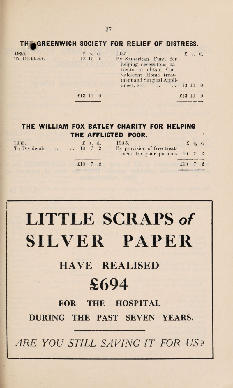 THmGREENWICH SOCIETY FOR RELIEF OF DISTRESS. 1935. £ s. d. 1935. £ s. d. To Dividends .. .. 13 10 0 By Samaritan Fund for helping necessitous pa¬ tients to obtain Con¬ valescent Home treat¬ ment and Surgical Appli¬ ances. etc. . . .. 13 10 0 £13 10 0 £13 10 0 THE WILLIAM FOX BATLEY CHARITY FOR HELPING THE AFFLICTED POOR. 1935. £ s. cl. 193 5. £ s,, d To Dividends . . 10 7 2 By provision of free treat- ment for poor patients 10 7 2 £10 7 2 £10 7 2 LITTLE SCRAPS of SILVER PAPER HAVE REALISED £694 FOR THE HOSPITAL DURING THE PAST SEVEN YEARS. ARE YOU STILL SAVING IT FOR US?