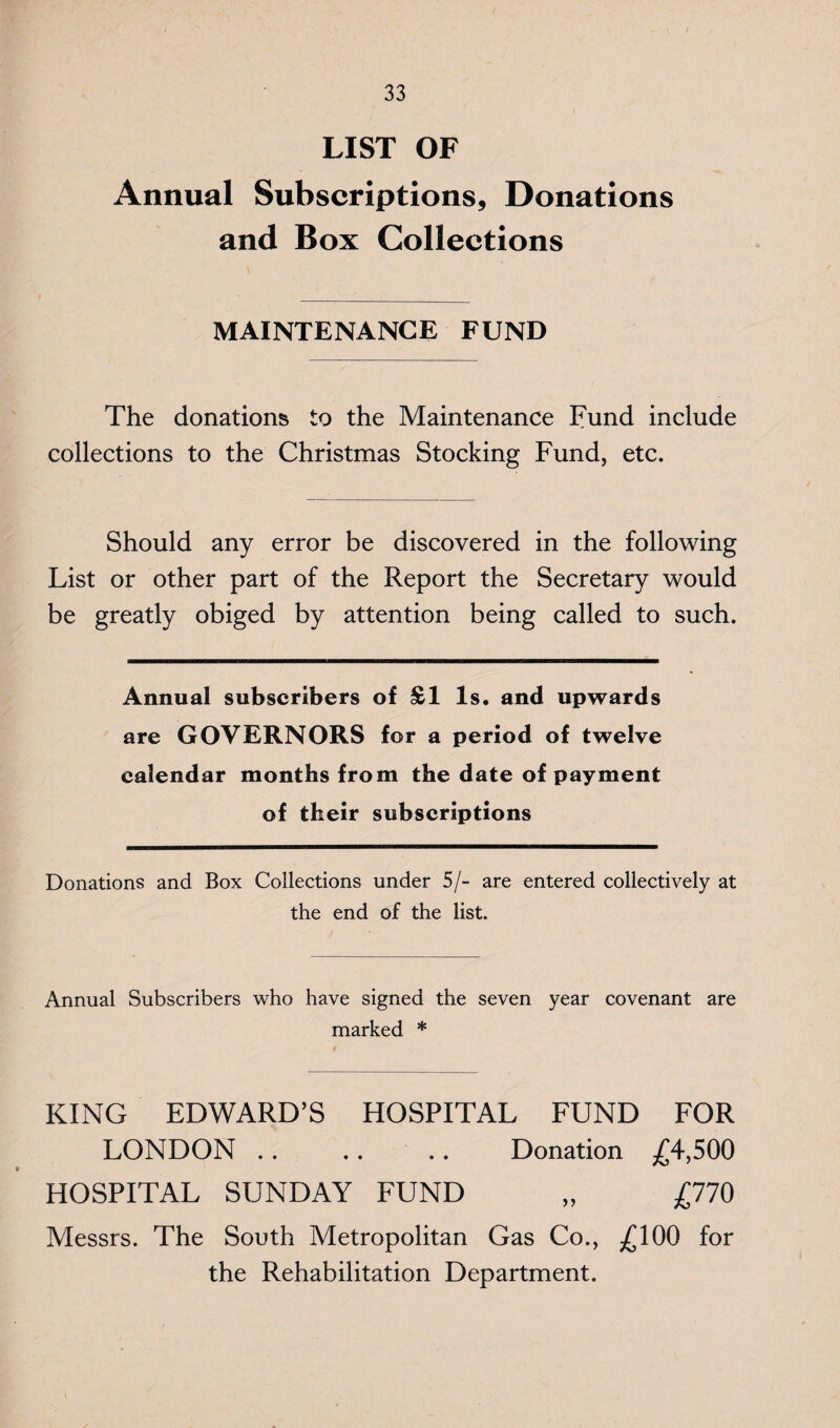 LIST OF Annual Subscriptions, Donations and Box Collections MAINTENANCE FUND The donations to the Maintenance Fund include collections to the Christmas Stocking Fund, etc. Should any error be discovered in the following List or other part of the Report the Secretary would be greatly obiged by attention being called to such. Annual subscribers of £1 Is. and upwards are GOVERNORS for a period of twelve calendar months from the date of payment of their subscriptions Donations and Box Collections under 5/- are entered collectively at the end of the list. Annual Subscribers who have signed the seven year covenant are marked * KING EDWARD’S HOSPITAL FUND FOR LONDON .. .. .. Donation ^£4,500 HOSPITAL SUNDAY FUND „ £770 Messrs. The South Metropolitan Gas Co., £100 for the Rehabilitation Department.