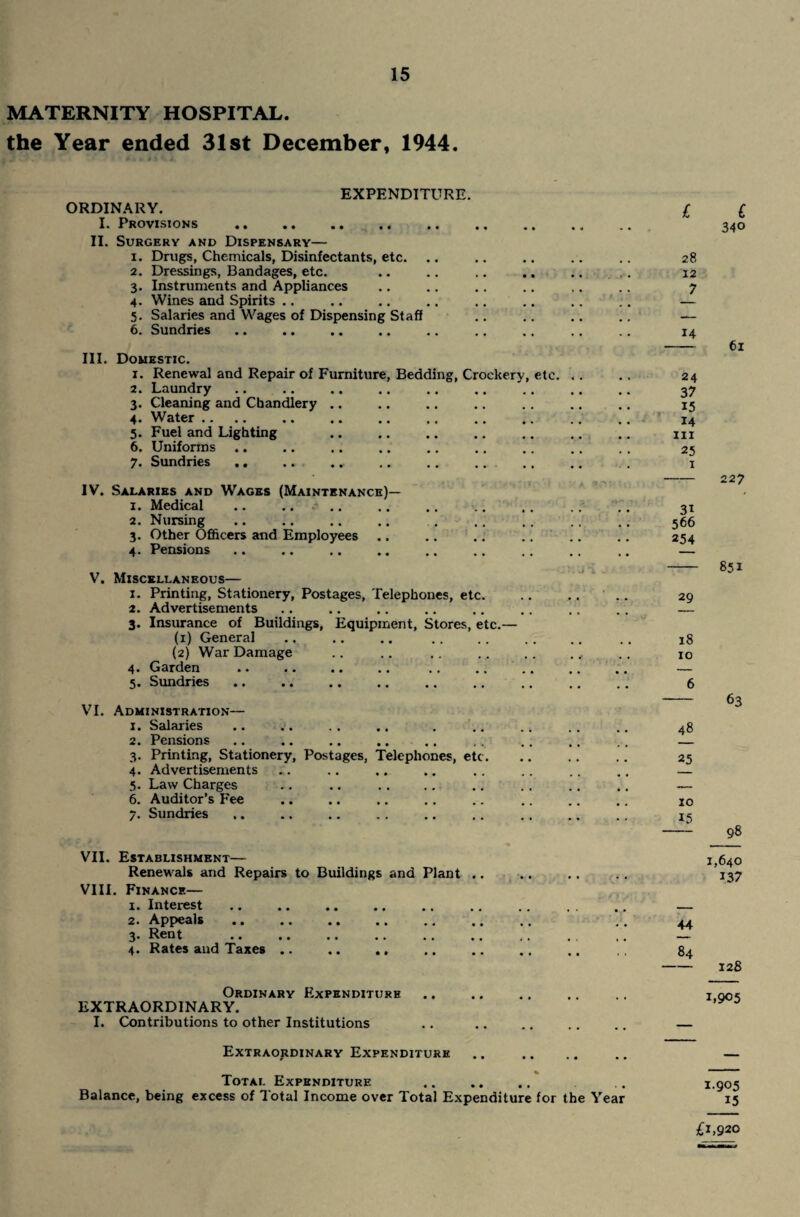 MATERNITY HOSPITAL. the Year ended 31st December, 1944. ORDINARY. I. Provisions EXPENDITURE. II. Surgery and Dispensary— 1. Drugs, Chemicals, Disinfectants, etc. 2. Dressings, Bandages, etc. 3. Instruments and Appliances 4. Wines and Spirits .. 5. Salaries and Wages of Dispensing Staff 6. Sundries III. Domestic. 1. Renewal and Repair of Furniture, Bedding, Crockery, etc. 2. Laundry 3. Cleaning and Chandlery .. 4. Water. 5. Fuel and Lighting . 6. Uniforms 7. Sundries .. IV. Salaries and Wages (Maintenance)— 1. Medical 2. Nursing 3. Other Officers and Employees 4. Pensions V. Miscellaneous— 1. Printing, Stationery, Postages, Telephones, etc. 2. Advertisements 3. Insurance of Buildings, Equipment, Stores, etc.— (1) General (2) War Damage 4. Garden 5. Sundries VI. Administration— 1. Salaries 2. Pensions 3. Printing, Stationery, Postages, Telephones, etc. 4. Advertisements 5. Law Charges 6. Auditor’s Fee 7. Sundries VII. Establishment— Renewals and Repairs to Buildings and Plant .. VIII. Finance— 1. Interest 2. Appeals .. .. .. 3. Rent 4. Rates and Taxes .. Ordinary Expenditure EXTRAORDINARY. I. Contributions to other Institutions Extraordinary Expenditure Total Expenditure Balance, being excess of Total Income over Total Expenditure for the Year i c 340 28 12 7 14 — 61 24 37 15 14 hi 25 31 566 254 851 29 18 10 6 48 25 10 15 — 98 1,640 137 44 84 — 12 8 1.905 1.905 15 £1,920