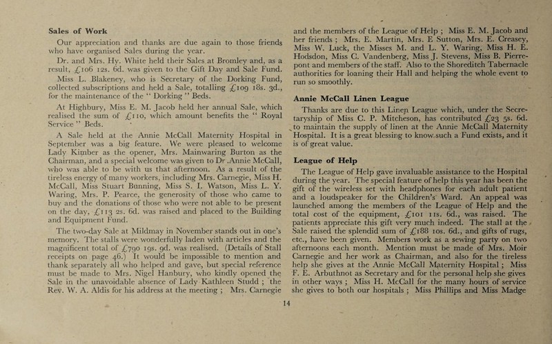 Sales of Work Our appreciation and thanks are due again to those friends who have organised Sales during the year. Dr. and Mrs. Hy. White held their Sales at Bromley and, as a result, £106 12s. 6d. was given to the Gift Day and Sale Fund. Miss L. Blakeney, who is Secretary of the Dorking Fund, collected subscriptions and held a Sale, totalling £109 18s. 3d., for the maintenance of the “ Dorking ” Beds. At Highbury, Miss E. M. Jacob held her annual Sale, which realised the sum of £110, which amount benefits the “ Royal Service ” Beds. A Sale held at the Annie McCall Maternity Hospital in September was a big feature. We were pleased to welcome Lady Kimber as the opener, Mrs. Mainwaring Burton as the Chairman, and a special welcome was given to Dr .Annie McCall, who was able to be with us that afternoon. As a result of the tireless energy of many workers, including Mrs. Carnegie, Miss H. McCall, Miss Stuart Bunning, Miss S. I. Watson, Miss L. Y. Waring, Mrs. P. Pearce, the generosity of those who came to buy and the donations of those who were not able to be present on the day, £113 2s. 6d. was raised and placed to the Building and Equipment Fund. The two-day Sale at Mildmay in November stands out in one’s memory. The stalls were wonderfully laden with articles and the magnificent total of £790 19s. 9d. was realised. (Details of Stall receipts on page 46.) It would be impossible to mention and thank separately all who helped and gave, but special reference must be made to Mrs. Nigel Hanbury, who kindly opened the Sale in the unavoidable absence of Lady Kathleen Studd ; the Rev. W. A. Aldis for his address at the meeting ; Mrs. Carnegie and the members of the League of Help ; Miss E. M. Jacob and her friends ; Mrs. E. Martin, Mrs. E Sutton, Mrs. E. Creasey, Miss W. Luck, the Misses M. and L. Y. Waring, Miss H. E. Hodsdon, Miss C. Vandenberg, Miss J. Stevens, Miss B. Pierre- pont and members of the staff. Also to the Shoreditch Tabernacle authorities for loaning their Hall and helping the whole event to run so smoothly. Annie McCall Linen League Thanks are due to this Linen League which, under the Secre¬ taryship of Miss C. P. Mitcheson, has contributed £23 5s. 6d. „to maintain the supply of linen at the Annie McCall Maternity Hospital. It is a great blessing to know such a Fund exists, and it is of great value. League of Help The League of Help gave invaluable assistance to the Hospital during the year. The special feature of help this year has been the gift of the wireless set with headphones for each adult patient and a loudspeaker for the Children’s Ward. An appeal was launched among the members of the League of Help and the total cost of the equipment, £101 1 is. 6d., was raised. The patients appreciate this gift very much indeed. The stall at the Sale raised the splendid sum of £188 10s. 6d., and gifts of rugs, etc., have been given. Members work as a sewing party on two afternoons each month. Mention must be made of Mrs. Moir Carnegie and her work as Chairman, and also for the tireless help she gives at the Annie McCall Maternity Hospital ; Miss F. E. Arbuthnot as Secretary and for the personal help she gives in other ways ; Miss H. McCall for the many hours of service she gives to both our hospitals ; Miss Phillips and Miss Madge