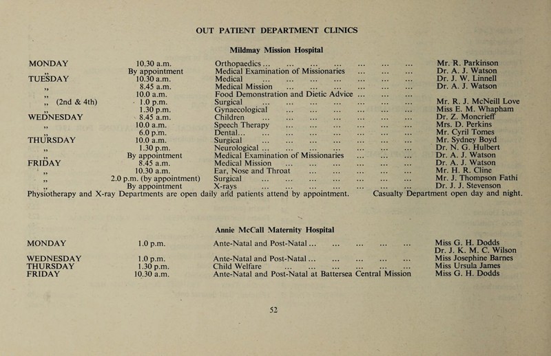 OUT PATIENT DEPARTMENT CLINICS Mildmay Mission Hospital MONDAY TUESDAY 99 „ (2nd & 4th) WEDNESDAY 99 99 10.30 a.m. By appointment 10.30 a.m. 8.45 a.m. 10.0 a.m. 1.0 p.m. 1.30 p.m. 8.45 a.m. 10.0 a.m. 6.0 p.m. Orthopaedics. Medical Examination of Missionaries Medical . Medical Mission Food Demonstration and Dietic Advice Surgical . Gynaecological . Children Speech Therapy . Dental. THURSDAY FRIDAY 10.0 a.m. 1.30 p.m. By appointment 8.45 a.m. 10.30 a.m. 2.0 p.m. (by appointment) By appointment Surgical . Neurological. Medical Examination of Missionaries Medical Mission Ear, Nose and Throat . Surgical . X-rays Physiotherapy and X-ray Departments are open daily and patients attend by appointment. . Mr. R. Parkinson . Dr. A. J. Watson . Dr. J. W. Linnell . Dr. A. J. Watson . Mr. R. J. McNeill Love . Miss E. M. Whapham Dr. Z. Moncrieff . Mrs. D. Perkins . Mr. Cyril Tomes . Mr. Sydney Boyd . Dr. N. G. Hulbert . Dr. A. J. Watson . Dr. A. J. Watson . Mr. H. R. Cline . Mr. J. Thompson Fathi . Dr. J. J. Stevenson Casualty Department open day and night. MONDAY WEDNESDAY THURSDAY FRIDAY I.O p.m. 1.0 p.m. 1.30 p.m. 10.30 a.m. Annie McCall Maternity Hospital Ante-Natal and Post-Natal. . Ante-Natal and Post-Natal. Child Welfare ... . . Ante-Natal and Post-Natal at Battersea Central Mission Miss G. H. Dodds Dr. J. K. M. C. Wilson Miss .Josephine Barnes Miss Ursula James Miss G. H. Dodds