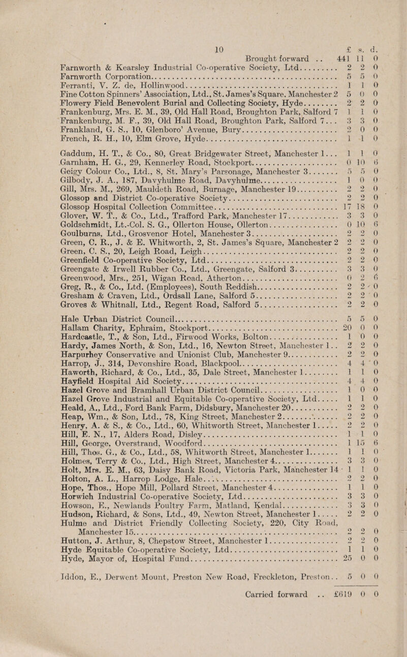 Brought forward .. 44] 11 0 Farnworth & Kearsley Industrial Co-operative Society, Ltd. 2 2 0 Farnworth Corporation. 5 5 0 Ferranti, V. Z. de, Hollinwood. 1 1 0 Fine Cotton Spinners’Association, Ltd., St. James’s Square, Manchester 2 5 0 0 Flowery Field Benevolent Burial and Collecting Society, Hyde. 2 2 0 Frankenburg, Mrs. E. M., 39, Old Hall Road, Broughton Park, Salford 7 110 Frankenburg, M. F., 39, Old Hall Road, Broughton Park, Salford 7.. . 3 3 0 Frankland, G. S., 10, Glenboro’ Avenue, Bury. 2 0 0 French, R. H., 10, Elm Grove, Hyde.. 1 1 0 Gaddum, H. T., & Co., 80, Great Bridgewater Street, Manchester 1. .. 1 1 0 Garnham, H. G., 29, Kennerley Road, Stockport. 0 10 0 Geigy Colour Co., Ltd., 8, St. Mary’s Parsonage, Manchester 3. 5 5 0 Gilbody, J. A., 187, Davyhulme Road, Davyhulme. 1 0 0 Gill, Mrs. M., 269, Mauldeth Road, Burnage, Manchester 19. 2 2 0 Glossop and District Co-operative Society. 2 2 0 Glossop Hospital Collection Committee. 17 18 0 Glover, W. T., & Co., Ltd., Trafford Park, Manchester 17. 3 3 0 Goldschmidt, Lt.-Col. S. G., Ollerton House, Ollerton. 0 10 6 Goulbuma, Ltd., Grosvenor Hotel, Manchester 3. 2 2 0 Green, C. R., J. & E. Whitworth, 2, St. James’s Square, Manchester 2 2 2 0 Green, C. S., 20, Leigh Road, Leigh. 2 2 0 Greenfield Co-operative Society, Ltd. 2 2 0 Greengate & Irwell Rubber Co., Ltd., Greengate, Salford 3. 3 3 0 Greenwood, Mrs., 251, Wigan Road, Atherton. 0 2 f> Greg, R., & Co., Ltd. (Employees), South Reddish. 2 2  0 Gresham & Craven, Ltd., Ordsall Lane, Salford 5. 2 2 0 Groves & Whitnall, Ltd., Regent Road, Salford 5. 2 2 0 Hale Urban District Council. 5 5 0 Hallam Charity, Ephraim, Stockport. 20 0 0 Hardcastle, T., & Son, Ltd., Firwood Works, Bolton. 1 0 0 Hardy, James North, & Son, Ltd., 16, Newton Street, Manchester 1. . 2 2 0 Harpurhey Conservative and Unionist Club, Manchester 9. 2 2 0 Harrop, J., 314, Devonshire Road, Blackpool. 4 4 0 Haworth, Richard, & Co., Ltd., 35, Dale Street, Manchester 1. 1 1 0 Hayfield Hospital Aid Society. 4 4 0 Hazel Grove and Bramhall Urban District Council. 1 0 0 Hazel Grove Industrial and Equitable Co-operative Society, Ltd. 1 1 0 Heald, A., Ltd., Ford Bank Farm, Didsbury, Manchester 20. 2 2 0 Heap, Wm., & Son, Ltd., 78, King Street, Manchester 2. 2 2 0 Henry, A. & S., & Co., Ltd., 60, Whitworth Street, Manchester 1. 2 2 0 Hill, E. N., 17, Alders Road, Disley. 1 1 0 Hill, George, Overstrand, Woodford. 1 15 6 Hill, Thos. G., & Co., Ltd., 58, Whitworth Street, Manchester 1. 1 1 0 Holmes, Terry & Co., Ltd., High Street, Manchester 4. 3 3 0 Holt, Mrs. E. M., 63, Daisy Bank Road, Victoria Park, Manchester 14 110 Holton, A. L., Harrop Lodge, Hale.... 2 2 0 Hope, Thos., Hope Mill, Pollard Street, Manchester 4. 110 Horwich Industrial Co-operative Society, Ltd. 3 3 0 Howson, E., Newlands Poultry Farm, Matland, Kendal. 3 3 0 Hudson, Richard, & Sons, Ltd., 49, Newton Street, Manchester 1.... . 2 2 0 Hulme and District Friendly Collecting Society, 220, City Road, Manchester 15. 2 2 0 Hutton, J. Arthur, 8, Chepstow Street, Manchester 1. 2 2 0 Hyde Equitable Co-operative Society, Ltd. 1 1 0 Hyde, Mayor of, Hospital Fund. 25 0 0 Jddon, E., Derwent Mount, Preston New Road, Freckleton, Preston. . 5 0 0