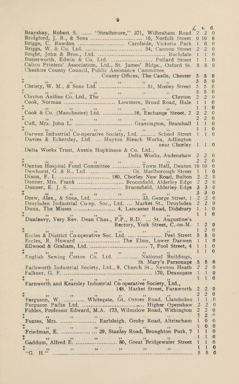 Brayshay, Robert S. “Strathmore,” 371, Wilbraham Road Bridgford, J. R., & Sons . 10, Norfolk Street Briggs, C. Rawdon . Carolside, Victoria Park Briggs, W. & Co. Ltd. 34, Cannon Street Bright, John & Bros., Ltd. Rochdale Butterworth, Edwin & Co. Ltd. Pollard Street Calico Printers’ Association, Ltd., St. James’ Bldgs., Oxford St. Cheshire County Council, Public Assistance Committee County Offices, The Castle, Chester Christy, W. M., & Sons Ltd. 51, Mosley Street 4' 1 5 5 5 5 5 5 5 5 5 5 5 Clayton Aniline Co. Ltd., The . Clayton Cook, Norman . Lowmere, Broad Road, Hale >> 55 55 5 5 5 5 5 5 Cook & Co. (Manchester) Ltd.18, Exchange Street, 2 + 55 55 55 55 55 55 Cuff, Mrs. John L. Grassington, Bramhall + + 55 55 55 55 55 55 Darwen Industrial Co-operative Society, Ltd. School Street Davies & Eckersley, Ltd. ... Huyton Bleach Works, Adlington near Chorley Delta Works Trust, Austin Hopkinson & Co. Ltd., Delta Works, Audenshaw + + 55 55 55 55 55 55 *Denton Hospital Fund Committee . Town Hall, Denton Dewhurst, G. & R., Ltd. Gt. Marlborough Street Dixon, F. 1. 180, Chorley New Road, Bolton Donner, Mrs. Frank ... Broomfield, Alderley Edge Donner, E. J. S. Broomfield, Alderley Edge )) 33 Drew, Alex., & Sons, Ltd. 33, George Street, 1 Droylsden Industrial Co-op. Soc., Ltd. ... Market St., Droylsden Dunn, The Misses ... 4, Lancaster Road, Didsbury 33 Dunleavy, Very Rev. Dean Chas., P.P., R.D. ... St. Augustine’s Rectory, York Street, C.-on-M. 33 Eccle-s & District Co-operative Soc. Ltd. Peel Street Eccles, R. Howard . The Elms, Lower Darwen Ellwood & Graham, Ltd. 7, Pool Street, 4 3 3 English Sewing Cotton Co. Ltd. National Buildings, St. Mary’s Parsonage Failsworth Industrial Society, Ltd., 9, Church St., Newton Heath Falkner, G. F. 170, Deansgate 33 33 33 33 33 33 Farnworth and Kearsley Industrial Co-operative Society, Ltd., 148, Market Street, Farnworth 3 3 33 Ferguson, W. Whitegate, Gt. Ormes Road, Llandudno Fergusor Pail in Ltd.. Higher Openshaw Fiddes, Professor Edward, M.A. 173, Wilmslow Road, Withington h h 33 33 Fontes, Mrs. Earlsleigh, Groby Road, Altrincham t- f 3) 33 33 33 33 33 Friedman, E. 29, Stanley Road., Broughton Park, 7 Gaddum, Alfred E. 80, Great Bridgewater Street “G. H.” 33 £ s. d. 2 2 0 0 10 6 1 0 0 2 2 0 1 1 0 1 1 0 5 5 0 5 5 0 5 5 0 5 5 0 5 5 0 2 2 0 1 1 0 1 1 0 2 2 0 2 2 0 1 1 0 1 1 0 1 1 0 1 1 0 2 2 0 2 2 0 10 10 0 1 1 0 2 2 0 2 2 0 3 3 0 3 3 0 2 2 0 2 2 0 1 1 0 1 1 0 1 2 0 1 2 0 5 5 0 1 1 0 1 1 0 1 1 0 5 5 0 2 2 0 1 1 0 1 1 0 2 2 0 2 2 0 1 1 0 2 2 0 2 2 0 2 2° 1 0 0 1 0 0 1 1 0 1 1 0 1 1 0 1 1 0 5 5 0
