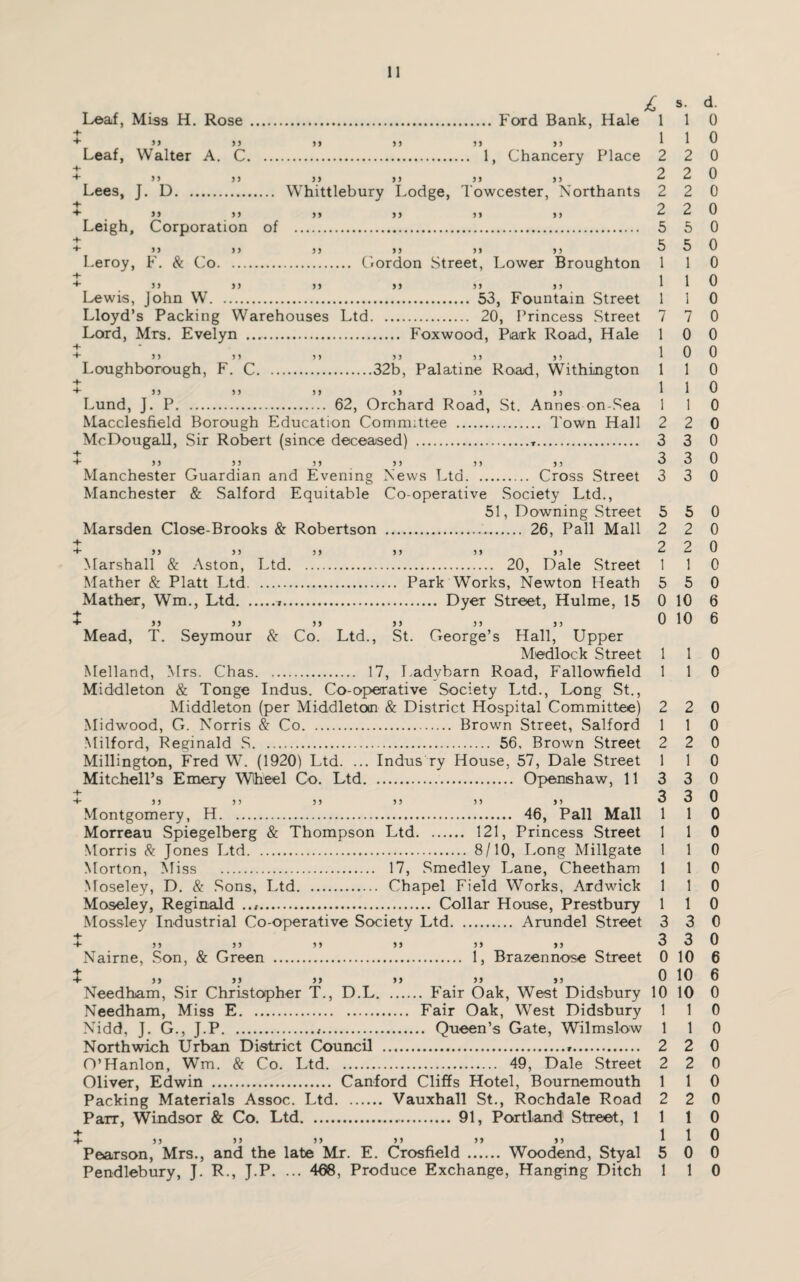 £ Leaf, Miss H. Rose . Ford Bank, Hale 1 + i + >> 53 33 33 33 33 Leaf, Walter A. C. 1, Chancery Place 2 + o + S3 S3 33 33 33 33 ^ Lees, J. D. Whittlebury Lodge, Towcester, Northants 2 ■+■ o + _ 33 33 33 33 33 33 ^ Leigh, Corporation of . 5 + C + 3 3 3 3 3 3 3 3 3 3 3 3 ^ Leroy, F. & Co. Cordon Street, Lower Broughton 1 + i + # 33 S 3 33 33 3 3 3 3 1 Lewis, John W. 53, Fountain Street 1 Lloyd’s Packing Warehouses Ltd. 20, Princess Street 7 Lord, Mrs. Evelyn . Foxwood, Park Road, Hale 1 + i •+• S3 33 33 33 33 S3 1 Loughborough, F. C.32b, Palatine Road, Withington 1 + 1 + 3) 33 33 33 33 33 1 Lund, J. P. 62, Orchard Road, St. Annes on-Sea 1 Macclesfield Borough Education Committee . Town Hall 2 McDougall, Sir Robert (since deceased) . 3 + O + 33 33 33 33 33 33 ° Manchester Guardian and Evening News Ltd. Cross Street 3 Manchester & Salford Equitable Co-operative Society Ltd., 51, Downing Street 5 Marsden Close-Brooks & Robertson . 26, Pall Mall 2 + 2 Marshall & Aston, Ltd. 20, Dale Street 1 Mather & Platt Ltd. Park Works, Newton Heath 5 Mather, Wm., Ltd... Dyer Street, Hulme, 15 0 + 0 Mead, T. Seymour 8c Co. Ltd., St. George’s Hall, Upper Medlock Street 1 Melland, Mrs. Chas. 17, Ladvbarn Road, Fallowfield 1 Middleton & Tonge Indus. Co-operative Society Ltd., Long St., Middleton (per Middletoin & District Hospital Committee) 2 Midwood, G. Norris & Co. Brown Street, Salford 1 Milford, Reginald S. 56. Brown Street 2 Millington, Fred W. (1920) Ltd. ... Indus ry House, 57, Dale Street 1 Mitchell’s Emery Wheel Co. Ltd. Openshaw, 11 3 + 3 + 55 5 5 35 33 5 5 5 5 Montgomery, H. 46, Pall Mall 1 Morreau Spiegelberg & Thompson Ltd. 121, Princess Street 1 Morris & Jones Ltd. 8/10, Long Millgate 1 Morton, Miss . 17, Smedley Lane, Cheetham 1 Moseley, D. & Sons, Ltd. Chapel Field Works, Ardwick 1 Moseley, Reginald . Collar House, Prestbury 1 Mossley Industrial Co-operative Society Ltd. Arundel Street 3 + + 55 55 55 55 55 55 ° Nairne, Son, & Green . 1, Brazennose Street 0 X 5 5 55 0 Needham, Sir Christopher T., D.L. Fair Oak, West Didsbury 10 Needham, Miss E. Fair Oak, West Didsbury 1 Nidd, J. G., J.P... Queen’s Gate, Wilmslow 1 Northwich Urban District Council ... 2 O’Hanlon, Wm. & Co. Ltd. 49, Dale Street 2 Oliver, Edwin . Canford Cliffs Hotel, Bournemouth 1 Packing Materials Assoc. Ltd. Vauxhall St., Rochdale Road 2 Parr, Windsor & Co. Ltd.. 91, Portland Street, 1 1 + i 4- 5 5 5 5 5 5 5 5 5 5 5 5 A Pearson, Mrs., and the late Mr. E. Crosfield . Woodend, Styal 5 Pendlebury, J. R., J.P. ... 468, Produce Exchange, Hanging Ditch 1 s. d. 1 0 1 0 2 0 2 0 2 0 2 0 5 0 5 0 1 0 1 0 1 0 7 0 0 0 0 0 1 0 1 0 1 0 2 0 3 0 3 0 3 0 5 0 2 0 2 0 1 0 5 0 10 6 10 6 1 0 1 0 2 0 1 0 2 0 1 0 3 0 3 0 1 0 1 0 1 0 1 0 1 0 1 0 3 0 3 0 10 6 10 6 10 0 1 0 1 0 2 0 2 0 1 0 2 0 1 0 1 0 0 0 1 0