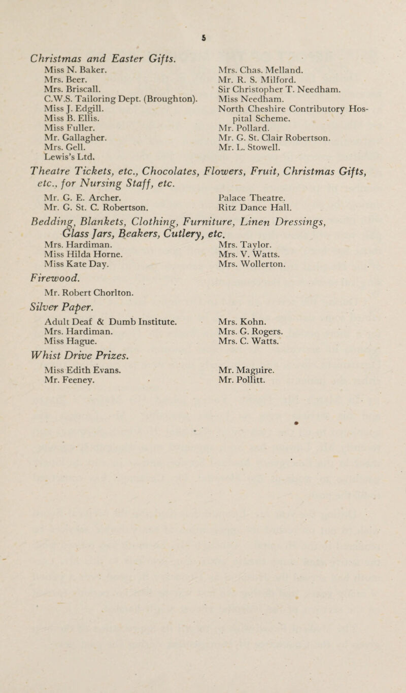 Christmas and Easter Gifts. Miss N. Baker. Mrs. Beer. Mrs. Briscall. C.W.S. Tailoring Dept. (Broughton). Miss J. Edgill. Miss B. Ellis. Miss Fuller. Mr. Gallagher. Mrs. Gell. Lewis’s Ltd. Mrs. Chas. Melland. Mr. R. S. Milford. Sir Christopher T. Needham. Miss Needham. North Cheshire Contributory Hos¬ pital Scheme. Mr. Pollard. Mr. G. St. Clair Robertson. Mr. L. Stowell. Theatre Tickets, etc., Chocolates, Flowers, Fruit, Christmas Gifts, etc., for Nursing Staff, etc. Mr. G. E. Archer. Palace Theatre. Mr. G. St. C. Robertson. Ritz Dance Hall. Bedding, Blankets, Clothing, Furniture, Linen Dressings, Glass Jars, Beakers, Cutlery, etc. Mrs. Hardiman. Mrs. Taylor. Miss Hilda Horne. Mrs. V. Watts. Miss Kate Day. Mrs. Wollerton. Firewood. Mr. Robert Chorlton. Silver Paper. Adult Deaf & Dumb Institute. Mrs. Hardiman. Miss Hague. Whist Drive Prizes. Mrs. Kohn. Mrs. G. Rogers. Mrs. C. Watts. Miss Edith Evans. Mr. Feeney. Mr. Maguire. Mr. Pollitt.