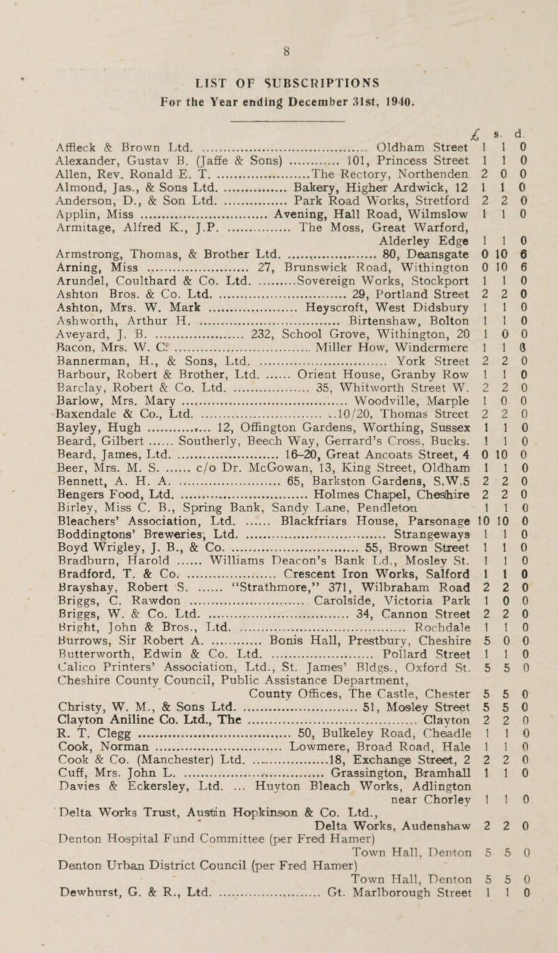 LIST OF SUBSCRIPTIONS For the Year ending December 31st, 1940. £ s. d Affleck & Brown Ltd. Oldham Street 1 1 0 Alexander, Gustav B. (Jaffe & Sons) . 101, Princess Street 1 1 0 Allen, Rev. Ronald E. T.The Rectory, Northenden 2 0 0 Almond, Jas., & Sons Ltd. Bakery, Higher Ardwick, 12 1 1 0 Anderson, D., & Son Ltd. Park Road Works, Stretford 2 2 0 Applin, Miss . Avening, Hall Road, Wilmslow 1 1 0 Armitage, Alfred K., J.P. The Moss, Great Warford, Alderley Edge 1 1 0 Armstrong, Thomas, & Brother Ltd... 80, Deansgate 0 10 6 Arning, Miss . 27, Brunswick Road, Withington 0 10 6 Arundel, Coulthard & Co. Ltd.Sovereign Works, Stockport 1 1 0 Ashton Bros. & Co. Ltd. 29, Portland Street 2 2 0 Ashton, Mrs. W. Mark . Heyscroft, West Didsbury 1 1 0 Ashworth, Arthur H. Birtenshaw, Bolton 1 1 0 Aveyard, J. B. 232, School Grove, Withington, 20 1 0 0 Bacon, Mrs. W. C: .Miller How, Windermere 1 1 0 Bannerman, H., & Sons, Ltd. York Street 2 2 0 Barbour, Robert & Brother, Ltd. Orient House, Granby Row 1 1 0 Barclay, Robert & Co. Ltd. 35, Whitworth Street W. 2 2 0 Barlow, Mrs. Mary . Woodville, xMarple 1 0 0 Baxendale & Co., Ltd.10/20, Thomas Street 2 2 0 Bayley, Hugh .. 12, Offington Gardens, Worthing, Sussex 1 1 0 Beard, Gilbert . Southerly, Beech Way, Gerrard’s Cross, Bucks. 1 1 0 Beard, James, Ltd. 16-20, Great Ancoats Street, 4 0 10 0 Beer, Mrs. M. S.c/o Dr. McGowan, 13, King Street, Oldham 1 1 0 Bennett, A. H. A. 65, Barkston Gardens, S.W.5 2 2 0 Bengers Food, Ltd. Holmes Chapel, Cheshire 2 2 0 Birley, Miss C. B., Spring Bank, Sandy Lane, Pendleton 1 1 0 Bleachers’ Association, Ltd. Blackfriars House, Parsonage 10 Boddingtons’ Breweries, Ltd. Strangeways 1 Boyd Wrigley, J. B., & Co. 55, Brown Street 1 Bradburn, Harold . Williams Deacon’s Bank Ld., Mosley St. 1 1 0 Bradford, T. & Co. Crescent Iron Works, Salford 1 1 0 Brayshay, Robert S. “Strathmore,” 371, Wilbraham Road 2 2 0 Briggs, C. Rawdon . Carolside, Victoria Park 1 0 0 Briggs, W. & Co. Ltd. 34, Cannon Street 2 2 0 Bright, John & Bros., Ltd. Rochdale 1 1 0 Burrows, Sir Robert A. Bonis Hall, Prestbury, Cheshire 5 0 0 Rutterworth, Edwin & Co. Ltd. Pollard Street 1 1 0 Calico Printers’ Association, Ltd., St. James’ Bldgs., Oxford St. 5 5 0 Cheshire County Council, Public Assistance Department, County Offices, The Castle, Chester 5 5 0 Christy, W. M., & Sons Ltd.. 51, Mosley Street 5 5 0 Clayton Aniline Co. Ltd., The . Clayton 2 2 0 R. T. Clegg .. 50, Bulkeley Road, Cheadle 1 1 0 Cook, Norman . Lowmere, Broad Road, Hale 1 1 0 Cook & Co. (Manchester) Ltd.18, Exchange Street, 2 2 2 0 Cuff, Mrs. John L. Grassington, Bramhall 1 1 0 Davies & Eckersley, Ltd. ... Huyton Bleach Works, Adlington near Chorlev 1 1 0 Delta Works Trust, Austin Hopkrnson & Co. Ltd., Delta Works, Audenshaw 2 2 0 Denton Hospital Fund Committee (per Fred Hamer) Town Hall, Denton 5 5 0 Denton Urban District Council (per Fred Hamer) Town Hall, Denton 5 5 0 Dewhurst, G. & R., Ltd.. Gt. Marlborough Street 1 1 0 10 0 1 0 1 0