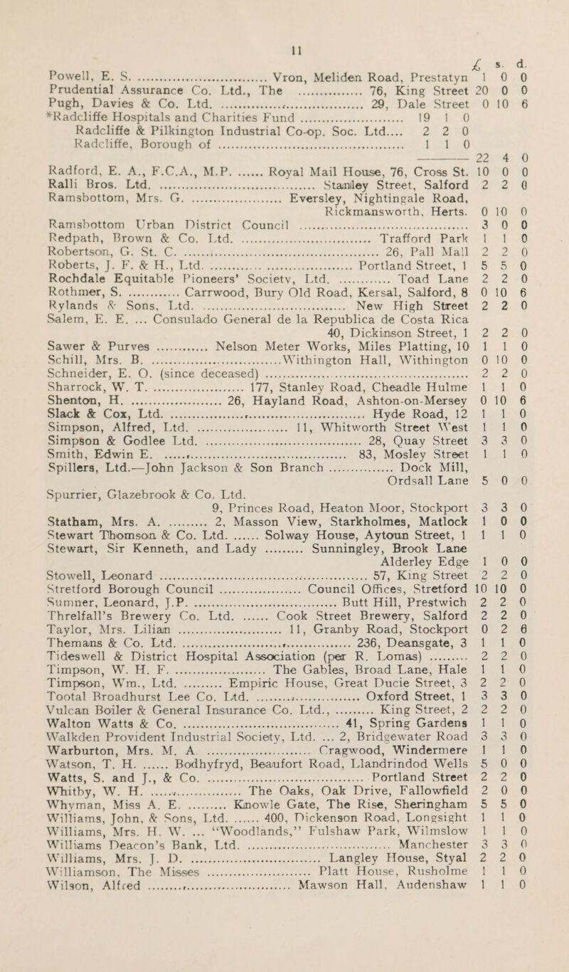 £ Powell, E. S. Vron, Meliden Road, Prestatyn 1 Prudential Assurance Co. Ltd., The . 76, King Street 20 Pugh, Davies & Co. Ltd... 29, Dale Street 0 *Radcliffe Hospitals and Charities Fund . 19 1 0 Radcliffe & Pilkington Industrial Co-op. Soc. Ltd.... 2 2 0 Radcliffe, Borough of . 1 1 0 -22 Radford, E. A., F.C.A., M.P.Royal Mail House, 76, Cross St. 10 Ralli Bros. Ltd. Staniley Street, Salford 2 Ramsbottom, Mrs. G. Eversley, Nightingale Road, Rickmansworth. Herts. 0 Ramsbottom Urban District Council . 3 Redpath, Brown & Co. Ltd. Trafford Park Robertson, G. St. C. 26, Pall Mall Roberts, J. F. & H., Ltd. Portland Street, 1 Rochdale Equitable Pioneers’ Society, Ltd. Toad Lane Rothmer, S. Carrwood, Bury Old Road, Kersal, Salford, 8 Hylands ft Sons, Ltd. New High Street Salem, E. E. ... Consulado General de la Republica de Costa Rica 40, Dickinson Street, 1 Sawer & Purves . Nelson Meter Works, Miles Platting, 10 Schill, Mrs. B.Withington Hall, Withington Schneider, E. O. (since deceased) . 2 Sharrock, W. T. 177, Stanley Road, Cheadle Hulme 1 Shenton, H. 26, Hayland Road, Ashton-on-Mersey Slack & Cox, Ltd... Hyde Road, 12 Simpson, Alfred, Ltd. 11, Whitworth Street West Simpson & Godlee Ltd. 28, Quay Street Smith, Edwin E... 83, Mosley Street Spillers, Ltd.-—John Jackson & Son Branch . Dock Mill, Ordsall Lane Spurrier, Glazebrook & Co. Ltd. 9, Princes Road, Heaton Moor, Stockport Statham, Mrs. A. 2, Masson View, Starkholmes, Matlock Stewart Thomson & Co. Ltd. Solway House, Aytoun Street, 1 Stewart, Sir Kenneth, and Lady . Sunningley, Brook Lane Alderley Edge 1 Stowell, Leonard ... 57, King Street 2 Stretford Borough Council . Council Offices, Stretford 10 Sumner, Leonard, J.P. Butt Hill, Prestwich 2 Threlfall’s Brewery Co. Ltd. Cook Street Brewery, Salford 2 Taylor, Mrs. Lilian . 11, Granby Road, Stockport 0 Themans & Co. Ltd... 236, Deansgate, 3 1 Tideswell & District Hospital Association (per R. Lomas) . 2 Timpson, W. H. F. The Gables, Broad Lane, Hale 1 Timpson, Wm., Ltd. Empiric House, Great Ducie Street, 3 Tootal Broadhurst Lee Co. Ltd... Oxford Street, 1 Vulcan Boiler & General Insurance Co. Ltd., . King Street, 2 Walton Watts & Co. 41, Spring Gardens Walkden Provident Industrial Society, Ltd. ... 2, Bridgewater Road Warburton, Mrs. M. A. Cragwood, Windermere Watson, T. H. Bodhyfryd, Beaufort Road, Llandrindod Wells Watts, S. and J., & Co. Portland Street Whitby, W. H... The Oaks, Oak Drive, Fallowfield Whvman, Miss A. E. Knowle Gate, The Rise, Sheringham Williams, John, ft Sons, Ltd. 400, Dickenson Road, Longsight Williams, Mrs. H. W. ... “Woodlands,” Fulshaw Park, Wilmslow Williams Deacon’s Bank, Ltd. Manchester Williams, Mrs. J. D. Langley House, Styal Williamson, The Misses . Platt House, Rusholme Wilson, Alfred .,. Mawson Hall, Audenshaw 0 1 1 3 1 s. d. 0 0 0 0 10 6 4 0 0 0 2 0 10 0 0 0 1 0 2 0 5 0 2 0 10 6 2 0 2 0 1 0 10 0 2 0 1 0 10 6 1 0 1 0 3 0 1 0 0 0 3 0 0 0 1 0 0 0 2 0 10 0 2 0 2 0 2 6 1 0 2 0 1 0 2 0 3 0 2 0 1 0 3 0 1 0 0 0 2 0 0 0 5 0 1 0 1 0 3 0 2 0 1 0 1 0