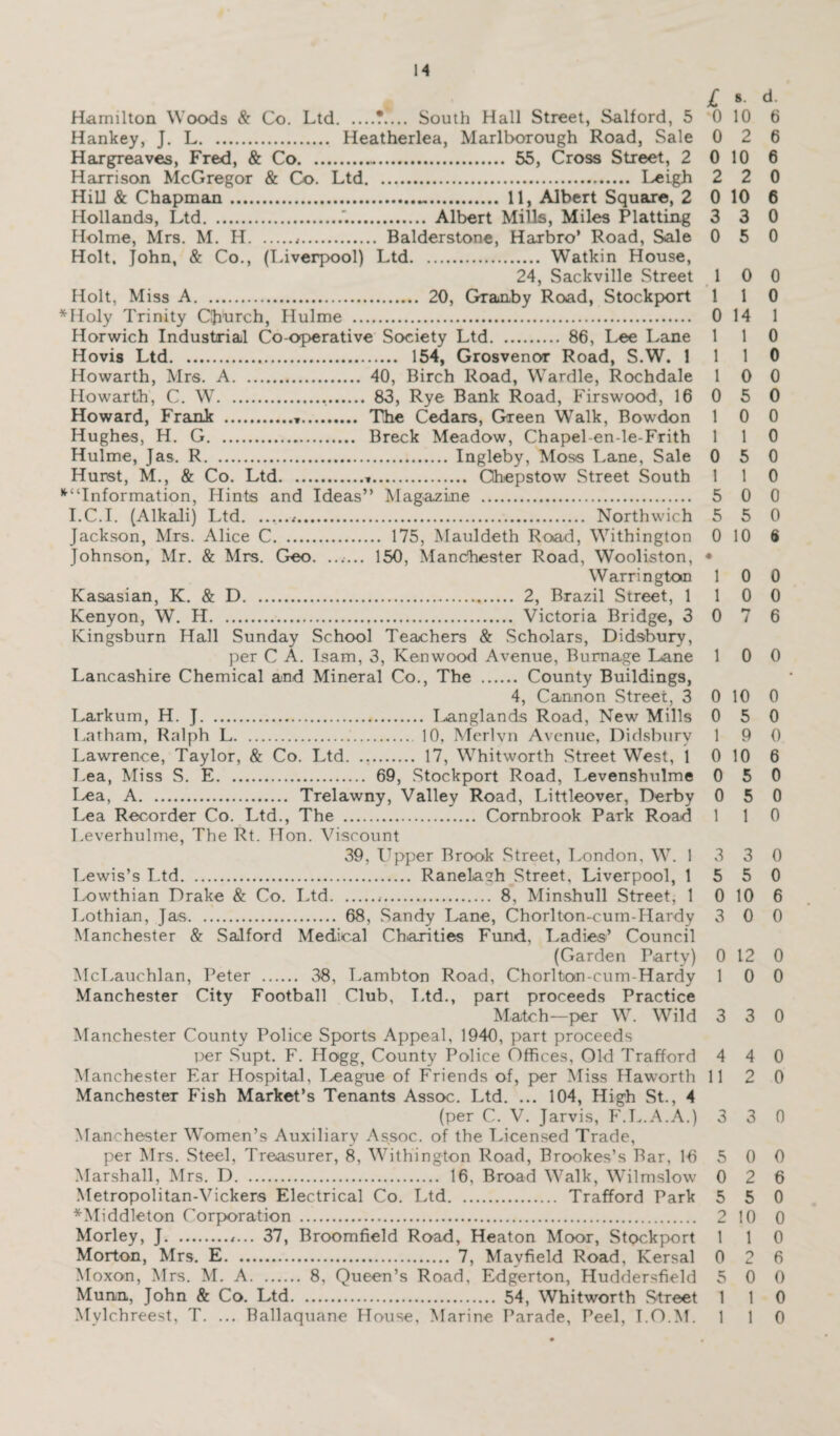 Hamilton Woods & Co. Ltd.?.... South Hall Street, Salford, 5 Hankey, J. L. Heatherlea, Marlborough Road, Sale Hargreaves, Fred, & Co. 55, Cross Street, 2 Harrison McGregor & Co. Ltd. Leigh HiLl & Chapman... 11, Albert Square, 2 Hollands, Ltd.. Albert Mills, Miles Platting Holme, Mrs. M. H... Balderstone, Harbro’ Road, Sale Holt. John, & Co., (Liverpool) Ltd. Watkin House, 24, Sackville Street Holt, Miss A. 20, Graaiby Road, Stockport *Holy Trinity Church, Hulme . Horwich Industrial Co-operative Society Ltd. 86, Lee Lane Hovis Ltd. 154, Grosvenor Road, S.W. 1 Howarth, Mrs. A. 40, Birch Road, Wardle, Rochdale Howarth, C. W... 83, Rye Bank Road, Firswood, 16 Howard, Frank ... The Cedars, Green Walk, Bowdon Hughes, H. G. Breck Meadow, Chapel-en-le-Frith Hulme, Jas. R. Ingleby, Moss Lane, Sale Hunst, M., & Co. Ltd... Chepstow Street South ^“Information, Hints and Ideas” Magazine . I.C.I. (Alkali) Ltd. .. Northwich Jackson, Mrs. Alice C. 175, Mauldeth Road, Withington Johnson, Mr. & Mrs. Geo. ...... 150, Manchester Road, Wooliston, Warrington Kasasian, K. & D.. 2, Brazil Street, 1 Kenyon, W. H. Victoria Bridge, 3 Kingsburn Hall Sunday School Teachers & Scholars, Didsbury, per C A. Isam, 3, Kenwood Avenue, Burnage Lane Lancashire Chemical and Mineral Co., The . County Buildings, 4, Cannon Street, 3 Larkum, H. J. I>anglands Road, New Mills Latham, Ralph L. 10, Merlvn Avenue, Didsbury Lawrence, Taylor, & Co. Ltd. 17, Whitworth Street West, 1 Lea, Miss S. E. 69, Stockport Road, Levenshulme I>ea, A. Trelawny, Valley Road, Littleover, Derby Lea Recorder Co. Ltd., The . Cornbrook Park Road Leverhulme, The Rt. Hon. Viscount 39, Upper Brook Street, London, W. 1 Lewis’s Ltd. Ranelaeh Street, Liverpool, 1 Ivowthian Drake & Co. Ltd... 8, Minshull Street, 1 Lothian, Jas. 68, Sandy Lane, Chorlton-cum-Hardy Manchester & Salford Medical Charities Fund, Ladies’ Council (Garden Party) McLauchlan, Peter . 38, Lambton Road, Chorlton-cum-Hardy Manchester City Football Club, Ltd., part proceeds Practice Match—per W. Wild Manchester County Police Sports Appeal, 1940, part proceeds per Supt. F. Hogg, County Police Offices, Old Trafford Manchester Ear Hospital, T^eague of Friends of, per Miss Haworth Manchester Fish Market’s Tenants Assoc. Ltd. ... 104, High St., 4 (per C. V. Jarvis, F.L.A.A.) Manchester Women’s Auxiliary Assoc, of the Licensed Trade, per Mrs. Steel, Treasurer, 8, Withington Road, Brookes’s Bar, 16 Marshall, Mrs. D. 16, Broad Walk, Wilmslow Metropolitan-Vickers Electrical Co. Ltd. Trafford Park *Middleton Corporation . Morley, J.. 37, Broomfield Road, Heaton Moor, Stockport Morton, Mrs. E. 7, Mayfield Road, Kersal Moxon, Mrs. M. A. 8, Queen’s Road, Edgerton, Huddersfield Munn., John & Co. Ltd. 54, Whitworth Street Mvlchreest, T. ... Rallaquane House, Marine Parade, Peel, T.O.M. £ 8 d- 0 10 6 0 2 6 0 10 6 2 2 0 0 10 6 3 3 0 5 1 0 1 1 1 1 0 0 1 0 0 1 1 0 0 14 1 1 1 0 1 1 0 1 0 0 0 5 0 1 0 0 1 5 1 0 0 0 1 0 1 5 5 0 10 6 0 0 5 0 1 0 0 1 0 0 0 7 6 1 0 0 0 10 0 0 5 0 1 9 0 0 10 0 5 0 5 1 1 3 3 5 5 0 10 0 0 6 3 0 0 0 12 0 1 0 0 3 3 0 4 4 11 2 0 0 3 3 0 5 0 0 0 2 5 5 6 0 2 10 0 1 o 0 6 5 0 0 0 0