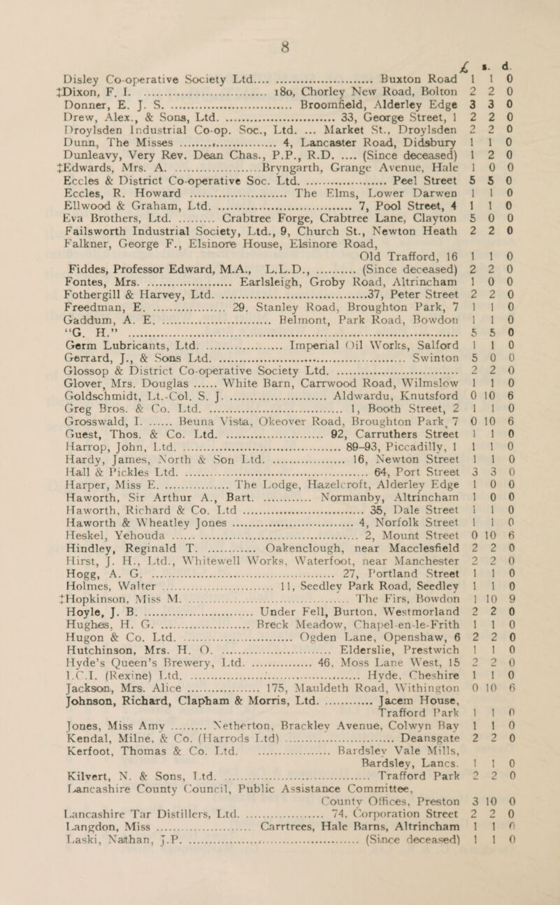 I. Disley Co-operative Society Ltd. Buxton Road tDixon, F, 1. 180, Chorley New Road, Bolton Donner, E. J. S. Broomfield, Alderley Edge Drew, Alex., & Sons, Ltd. 33, George Street, 1 Droylsden Industrial Co-op, Soc., Ltd. ... Market St., Droylsden Dunn, The Misses ... 4, Lancaster Road, Didsbury Dunleavy, Very Rev. Dean Chas., P.P,, R.D.(Since deceased) ^Edwards, Mrs. A.Bryngarth, Grange Avenue, Hale Eccles & District Co-operative Soc. Ltd. Peel Street Eccles, R. Howard . The Elms, Lower Darwen Ellwoc^ & Graham, Ltd. 7, Pool Street, 4 Eva Brothers, Ltd. Crabtree Forge, Crabtree Lane, Clayton Failsworth Industrial Society, Ltd., 9, Church St., Newton Heath Falkner, George F., Elsinore House, Elsinore Road, Old Trafford, 16 Fiddes, Professor Edward, M.A., L.L.D., . (Since deceased) Fontes, Mrs. Earlsleigh, Groby Road, Altrincham Fothergill & Harvey, Ltd.37, Peter Street Freedman, E. 29. Stanley Road, Broughton Park, 7 Gaddum, A. E. Belmont, Park Road, Bowdoii “G. H.” . Germ Lubricants, Ltd. Imperial Oil Works, Salford Gerrard, J., & Sons Ltd.. Swinton Glossop & District Co-operative Society Ltd. Glover, Mrs. Douglas . White Barn, Carrwood Road, Wilmslow Goldschmidt, Lt.-Col. S. J. Aldwardu, Knutsford Greg Bros. & Co. Ltd. 1, Booth Street, 2 Grosswald, I. Beuna Vista, Okeover Road, Broughton Park, 7 Guest, Thos. & Co. Ltd. 92, Carruthers Street Ilanop, John, Ltd. 89-93, Piccadilly, 1 Hardy, James, North & Son Ltd. 16, Newton Street Hall & Pickles lAd. 64, Port Street Harper, Miss E. The Lodge, Hazelcroft, Alderley Edge Haworth, Sir Arthur A., Bart. Normanby, Altrincham Haworth, Richard & Co. Ltd . 35, Dale Street Haworth & Wheatley Jones . 4, Norfolk Street Heskel, Yehouda . 2, Mount Street Hindley, Reginald T. Oakenclough, near Macclesfield Hirst, J. H., T-td., Whitewell Works, Waterfoot, near Manchester Hogg, A. G. 27, Portland Street Holmes, Walter . 11, Seedley Park Road, Seedley IHopkinson, Miss M. The Firs, Bowdon Hoyle, J. B. Under Fell, Burton, Westmorland Hughes, H. G. Breck Meadow, Chapel-en-le-Frith Hugon & Co. Ltd. Ogden Lane, Openshaw, 6 Hutchinson, Mrs. H. O. Elderslie, Prestwich Hyde’s Queen’s Brewery, Ltd. 46, Moss Lane West, 16 l.C.I. (Rexine) T.td..'. Hyde, Cheshire Jackson, Mrs. Alice . 175, Mauldeth Road, Withington Johnson, Richard, Clapham & Morris, Ltd. Jacem House, Trafford Park Jones, Miss Amy . Netherton, Bracklev Avenue, Colwyn Ray Kendal, Milne, & Co. (Harrods Ltd) . Deansgate Kerfoot, Thomas & Co. Ltd. Rardsley Vale Mills, Bardsley, Lancs. Kilvert, N. & Sons, T.td. Trafford Park I>ancashire County Council, Public Assistance Committee, County Offices, Preston Lancashire Tar Distillers, Ltd. 74. Corporation Street Langdon, Miss . Carrtrees, Hale Barns, Altrincham T.aski, Natthan, J.P... (Since deceased) 1 2 3 2 2 1 1 1 5 1 1 5 2 1 2 1 2 1 1 5 1 5 2 1 0 1 2 3 2 2 1 2 0 0 0 0 0 0 0 0 0 5 0 1 0 1 0 0 0 2 0 1 0 2 0 0 0 2 1 1 5 1 0 0 0 0 0 0 0 2 1 0 0 10 6 1 1 0 7 0 0 2 2 T 1 1 2 1 2 1 2 1 0 1 2 10 6 1 0 1 0 1 0 3 0 0 0 0 0 1 0 1 0 10 6 2 2 0 0 1 0 1 0 10 9 2 1 2 1 2 1 0 0 0 0 0 0 10 6 1 o 1 1 2 2 0 0 0 0 0 3 2 1 1 10 0 2 0 1 r> 1 0