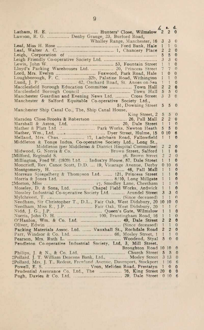 ++ ++ 9 Latham, H. E. Hunters’ Close, Wilmslow 2 Lawson, R. G. Denby Grange, 23, Burford Road, Whalley Range, Manchester, 16 3 l>©ai. Miss H. Rose . Ford Bank, Hale 1 Leaf, Walter A. C. 1, Chancery Place 2 Leigh, Corporation of . 5 Leigh Friendly Co-operative Society Ltd. 3 I>ewis, John W. 53, Fountain Street 1 Lloyd’s Packing Warehouses Ltd. 20, Princess Street 7 Lord, Mrs. Evelyn . Foxwood, Park Road, Hale 1 Loughborough, F. C.32b, Palatine Road, Withington 1 Lund, J. P. 62, Orchard Road, St. Annes on-Sea 1 Macclesfield Borough Education Committee . Town Hall 2 Macclesfield Borough Council . Town Hall 5 Manchester Guardian and Evening News Ltd. Cross Street 3 Manchester & Salford Equitable Co-operative Society Ltd., 51, Downing Street 5 Manchester Ship Canal Co., The, Ship Canal House, King Street, 2 5 Marsden Close-Brooks & Robertson . 26, Pall Mall 2 Marshall & Aston, Ltd. 20, Dale Street 1 Mather & Platt Ltd. .'.. Park Works, Newton Heath 5 Melland, Mrs. Chas. 17, Ladybarn Road, Fallowfield 1 Middleton & Tonge Indus. Co-operative Society Ltd., Long St., Middleton (per Middletoaa & District Hospital Committee) 2 Midwood, G. Norris & Co. Brown Street, Salford 1 JMilford, Reginald S. 56, Brown Street 2 Millington, Fred W. (1920) Ltd. ... Industry House, 57, Dale Street 1 Moncrieff, Rev. Canot Scott, D.D. ... 19, Vic^arage Avenue, Derby 0 Montgomery, H. 46, Pall Mall 1 Morreau Spiegelberg & Thompson Ltd. 121, Princess Street I Morris & Jones Ltd. 8/10, Long Millgate 1 :l;Morton, Miss . 17, Smedley Lane, Cheetham 1 Moseley, D. & Sons, Ltd. Chapel Field Works, Ardwick 1 Mossley Industrial Co-operative Society Ltd. Arundel Street 3 Mylchreest, T. .. (Since deceased) 1 Needham, Sir Christopher T., D.L., Fair Oak, West Didsbury, 20 10 Needham, Miss E., J.P. ...•. Fair Oak, West Didsbury, 20 1 Nidd, J. G., J.P... Queen’s Gate, Wilmsloiw 1 Norris, John O. H. lOO, Brantingham Road, 16 1 O’Hanlon, Wm. & Co. Ltd. 49, Dale Street 2 Oliver, Edwin . (Since deceased) 1 Packing Materials Assoc. Ltd. Vauxhall St., Rochdale Road 2 Parr, Windsor & Co. Ltd. 66, Mosley Street, 1 1 Pearson, Mrs. Ruth L... Woodend, Styal 5 Pendleton Co-operative Industrial Society, Ltd, 3, Mill Street, Broughton Road 10 Philips, J. & N., & Co. Ltd. Church Street 5 Pollard. J. T. William Deacons Bank, Ltd., . Mosley Street 3 Pollard, Mrs. J. T., Redcot, Frewland Avenue, Davenport, Stockport 1 Powell, E. S. Vron, Meliden Road, Prestatyn 1 Prudential Assurance Co. Ltd., The . 76, King Street 20 Pugh, Davies & Co. Ltd... 29, Dale Street 0 I. d. 2 0 3 0 1 0 2 0 5 0 3 0 1 0 7 0 0 0 1 0 1 0 2 0 5 0 3 0 5 0 5 0 2 0 1 0 5 0 1 0 2 0 1 0 2 0 1 0 10 6 1 0 1 0 1 0 1 0 1 0 3 0 1 0 10 0 1 c 1 0 1 0 2 0 1 0 2 0 1 0 0 0 10 0 5 0 13 0 16 6 0 0 0 0 10 6