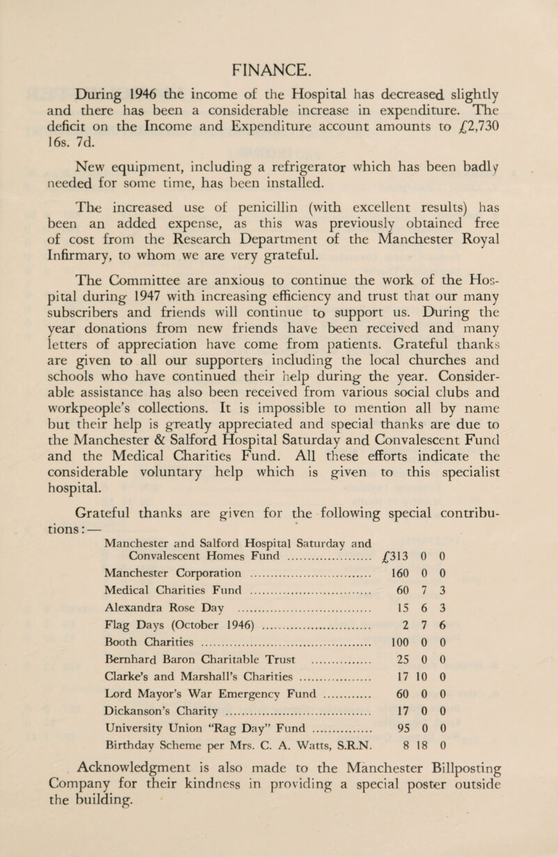 FINANCE. During 1946 the income of the Hospital has decreased slightly and there has been a considerable increase in expenditure. The deficit on the Income and Expenditure account amounts to £2,130 16s. 7d. New equipment, including a refrigerator which has been badly needed for some time, has been installed. The increased use of penicillin (with excellent results) has been an added expense, as this was previously obtained free of cost from the Research Department of the Manchester Royal Infirmary, to whom we are very grateful. The Committee are anxious to continue the work of the Hos¬ pital during 1947 with increasing efficiency and trust that our many subscribers and friends will continue to support us. During the year donations from new friends have been received and many letters of appreciation have come from patients. Grateful thanks are given to all our supporters including the local churches and schools who have continued their help during the year. Consider¬ able assistance has also been received from various social clubs and workpeople’s collections. It is impossible to mention all by name but their help is greatly appreciated and special thanks are due to the Manchester & Salford Hospital Saturday and Convalescent Fund and the Medical Charities Fund. All these efforts indicate the considerable voluntary help which is given to this specialist hospital. Grateful thanks are given for the following special contribu¬ tions:— Manchester and Salford Hospital Saturday and Convalescent Homes Fund . £313 0 0 Manchester Corporation . 160 0 0 Medical Charities Fund . 60 7 3 Alexandra Rose Day . 15 6 3 Flag Days (October 1946) . 2 7 6 Booth Charities . 100 0 0 Bernhard Baron Charitable Trust . 25 0 0 Clarke’s and Marshall’s Charities . 17 10 0 Lord Mayor’s War Emergency Fund . 60 0 0 Dickanson’s Charity . 17 0 0 University Union “Rag Day” Fund . 95 0 0 Birthday Scheme per Mrs. C. A. Watts, S.R.N. 8 18 0 Acknowledgment is also made to the Manchester Billposting Company for their kindness in providing a special poster outside the building.