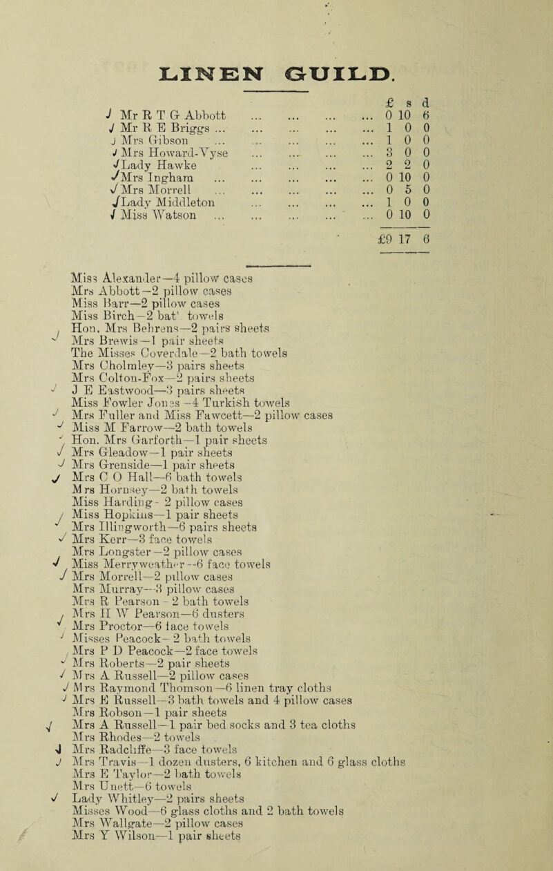 LINEN GUILD. £ s d J MrRTG Abbott . 0 10 6 J Mr R E Briggs ... . 1 0 0 j Mrs Gibson . 1 0 0 J Mrs Howard-Yyse . 3 0 0 JLady Hawke . 2 2 0 «/Mrs Ingham . 0 10 0 J Mrs Morrell . 0 5 0 ,/Lady Middleton . 1 0 0 4 Miss Watson . . 0 10 0 £9 17 0 Miss Alexander—4 pillow cases Mrs Abbott—2 pillow cases Miss Barr—2 pillow cases Miss Birch—2 bat' towels I Hon. Mrs Behrens—2 pairs sheets - Mrs Brewis—1 pair sheets The Misses Ooverdale—2 bath towels Mrs Cholmley—3 pairs sheets Mrs Colton-Fox—2 pairs sheets b J E Eastwood—3 pairs sheets Miss Fowler Jones —4 Turkish towels J Mrs Fuller and Miss Fawcett—2 pillow cases J Miss M Farrow—2 bath towels J Hon. Mrs Garforth—1 pair sheets J Mrs Gleadow—1 pair sheets J Mrs Grenside—1 pair sheets j Mrs C 0 Hall—6 bath towels Mrs Hornsey—2 bath towels Miss Harding- 2 pillow cases / Miss Hopkins—1 pair sheets ^ Mrs Illingworth—6 pairs sheets J Mrs Kerr—3 face towels Mrs Longster —2 pillow cases J Miss Merryweather --6 face towels J Mrs Morrell—2 pillow cases Mrs Murray—-3 pillow cases Mrs R Pearson - 2 bath towels , Mrs II W Pearson—6 dusters * Mrs Proctor—6 lace towels J Misses Peacock- 2 bath towels , Mrs P D Peacock—2 face towels b Mrs Roberts—2 pair sheets J Mrs A Russell—2 pillow cases J Mrs Raymond Thomson—6 linen tray cloths J Mrs E Russell—3 bath towels and 4 pillow cases Mrs Robson—1 pair sheets J Mrs A Russell—1 pair bed socks and 3 tea cloths Mrs Rhodes—2 towels J Mrs Radcliffe—3 face towels J Mrs Travis—1 dozen dusters, 6 kitchen and 6 glass cloths Mrs E Taylor—2 bath towels Mrs Unett—6 towels b Lady Whitley—2 pairs sheets Misses Wood—6 glass cloths and 2 bath towels Mrs Wallgate—2 pillow cases Mrs Y Wilson—1 pair sheets