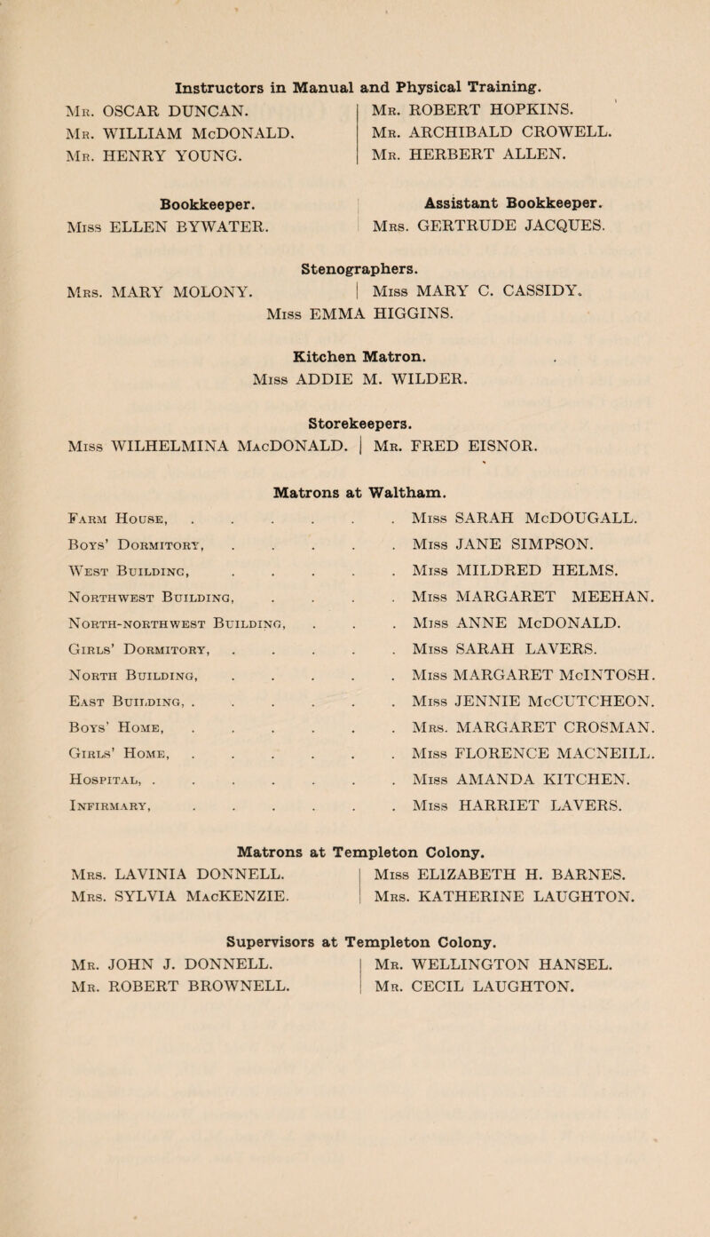 Instructors in Manual Mr. OSCAR DUNCAN. Mr. WILLIAM McDONALD. Mr. HENRY YOUNG. Bookkeeper. Miss ELLEN EYWATER. and Physical Training. Mr. ROBERT HOPKINS. Mr. ARCHIBALD CROWELL. Mr. HERBERT ALLEN. Assistant Bookkeeper. Mrs. GERTRUDE JACQUES. Stenographers. Mrs. MARY MOLONY. | Miss MARY C. CASSIDY* Miss EMMA HIGGINS. Kitchen Matron. Miss ADDIE M. WILDER. Storekeepers. Miss WILHELMINA MacDONALD. | Mr. FRED EISNOR. % Matrons at Waltham. Farm House, Boys’ Dormitory, West Building, Northwest Building, North-northwest Building, Girls’ Dormitory, North Building, East Building, . Boys’ Home, Girls’ Home, Hospital, .... Infirmary, Miss SARAH McDOUGALL. Miss JANE SIMPSON. Miss MILDRED HELMS. Miss MARGARET MEEHAN Miss ANNE McDONALD. Miss SARAH LAYERS. Miss MARGARET McINTOSH Miss JENNIE McCUTCHEON Mrs. MARGARET CROSMAN Miss FLORENCE MACNEILL Miss AMANDA KITCHEN. Miss HARRIET LAVERS. Matrons at Templeton Colony. Mrs. LAVINIA DONNELL. Miss ELIZABETH H. BARNES. Mrs. SYLVIA MACKENZIE. Mrs. KATHERINE LAUGHTON. Supervisors at Templeton Colony. Mr. JOHN J. DONNELL. Mr. WELLINGTON HANSEL. Mr. ROBERT BROWNELL. Mr. CECIL LAUGHTON.