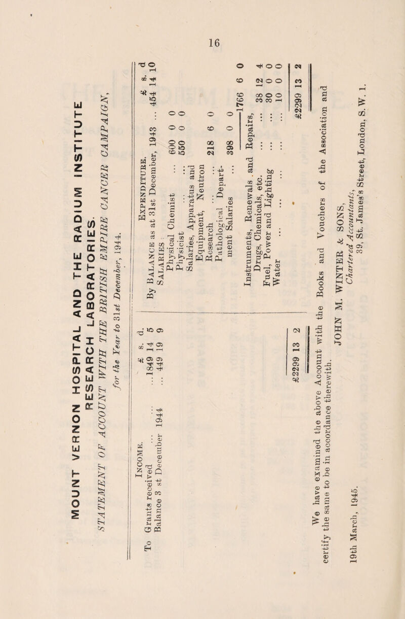E R N O N HOSPITAL AND THE RADIUsV! INSTITUTE & 2 § 2 $ &3 tcj S2 & ®s l X Em O tq Em Cf) LjJ QC 0 h < DC o ffi < -J < hi m Em LjJ t> QC b 8 O h z D O § Em fe) Em EMI &2 H © «5 M5 <s» S6 05 C3 «5 44 «9 r*4 cc o 44 k £ >4 T4 © rH QC ^ t-H Mi H io H CO H © h o © © <N © © © © 00 © co oo © rO a 05 C5 05 Q o © © © O O © © o © QO 00 '-~~> IO H © CC io OO CO 43 05 H Ph _ a53 ■+3 a xn a .. a «3 o ^ 43 CD 05 o • © a : a o m 3 m a a - Pi S 4= U a © 05 a 0Q J-l •rH eg & 05 P3 © a a X eq co © © <N (M Mi J a 05 • rH m K^> © 43 «? 'o X K 2 A a g & a ’a 2 eL 02 © 05 a o be W Pp P-i a —< a 02 4= a a a PM Ph qq pp GO PQ bo ■ a : ^ -5 £ a ®44 £ «.SP . ® a j . a gH • « a a 05 a . aT^ f4 : a .. i ® ® ; a sCM a n ^ £ ^Q-cSl 5 £&= © go ; © © H © a? © © MH rH 00 rH (N CO © © OO <M Mi H © 05 45 2 1 ^ ® 2 C — 43 0 cc O CD CC U © 80 O 4^ rw (H rH a^ m a O PP o H TO a a a o • rH 43 .2 ‘« o X od Hj 05 43 43 X •- © 43 O a o © a a x P3 O o pp © 44 43 44 43 £ 43 a a o o o <4 m £ O m PP 3 Eh £ s V. 8 S 05 co a* o T4 a o h3 4=' © © f4 43 m m m <D a Hs 43 GO *«3 © ^ 0,5 Mi £ M o •© 43 43 • rH & © Si © © o ^ 43 © a g © a 44 'p 43 C re! O © o a 83 a - a -r-1 a © M 43 ® o © 43 a ® G5 rn r^H fi <D CD IO CD CD U eg 4^