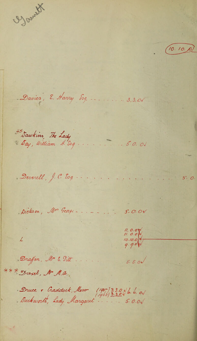 * .*2)cw/Le/i, £ j/arviy fay . - 3.3.0/ .0, flcuokon^^ 7k ^ady flay, d/cdcam 7' toy *»** ^ • O. oJ , flbtvviM, / f' Zap , j3/7oo tm f 7l7° (/toift ~ l &ncyjfm\ J7 5. 9dt * * %3f*hu£, JrJt.a-.. S'- O. o/ //. o. oW //. o. ck to. to.on 7 •.oW ft S. S-oJ *S>iu££. r TuiddocJc, {'W7 3 3.0 ,yj / / _