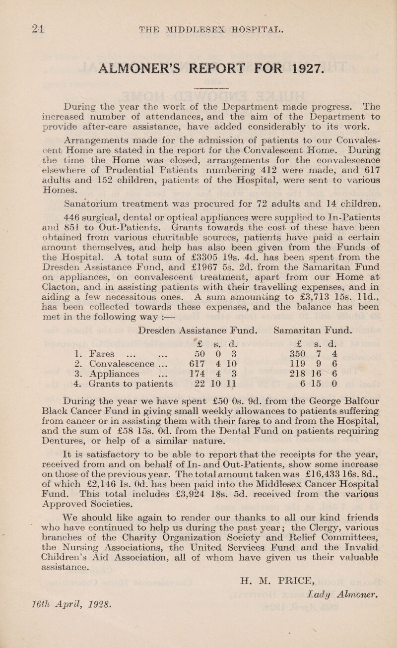 ALMONER’S REPORT FOR 1927. During the year the work of the Department made progress. The increased number of attendances, and the aim of the Department to provide after-care assistance, have added considerably to its work. Arrangements made for the admission of patients to our Convales¬ cent Home are stated in the report for the Convalescent Home. During the time the Home was closed, arrangements for the convalescence elsewhere of Prudential Patients numbering 412 were made, and 617 adults and 152 children, patients of the Hospital, were sent to various Homes. Sanatorium treatment was procured for 72 adults and 14 children. 446 surgical, dental or optical appliances were supplied to In-Patients and 851 to Out-Patients. Grants towards the cost of these have been obtained from various charitable sources, patients have paid a certain amount themselves, and help has also been given from the Funds of the Hospital. A total sum of £3305 19s. 4d. has been spent from the Dresden Assistance Fund, and £1967 5s. 2d. from the Samaritan Fund on appliances, on convalescent treatment, apart from our Home at Clacton, and in assisting patients with their travelling expenses, and in aiding a few necessitous ones. A sum amounting to £3,713 15s. lid., has been collected towards these expenses, and the balance has been met in the following way :— Dresden Assistance Fund. Samaritan Fund. £ s. d. £ s. d. 1. Fares 50 0 3 350 7 4 2. Convalescence ... 617 4 10 119 9 6 3. Appliances 174 4 3 218 16 6 4. Grants to patients 22 10 11 6 15 0 During the year we have spent £50 Os. 9d. from the George Balfour Black Cancer Fund in giving small weekly allowances to patients suffering from cancer or in assisting them with their fares to and from the Hospital, and the sum of £58 15s. Od. from the Dental Fund on patients requiring Dentures, or help of a similar nature. It is satisfactory to be able to report that the receipts for the year, received from and on behalf of In- and Out-Patients, show some increase on those of the previous year. The total amount taken was £16,433 16s. 8d., of which £2,146 Is. Od. has been paid into the Middlesex Cancer Hospital Fund. This total includes £3,924 18s. 5d. received from the various Approved Societies. We should like again to render our thanks to all our kind friends who have continued to help us during the past year; the Clergy, various branches of the Charity Organization Society and Belief Committees, the Nursing Associations, the United Services Fund and the Invalid Children’s Aid Association, all of whom have given us their valuable assistance. H. M. PBICE, Lady Almoner.