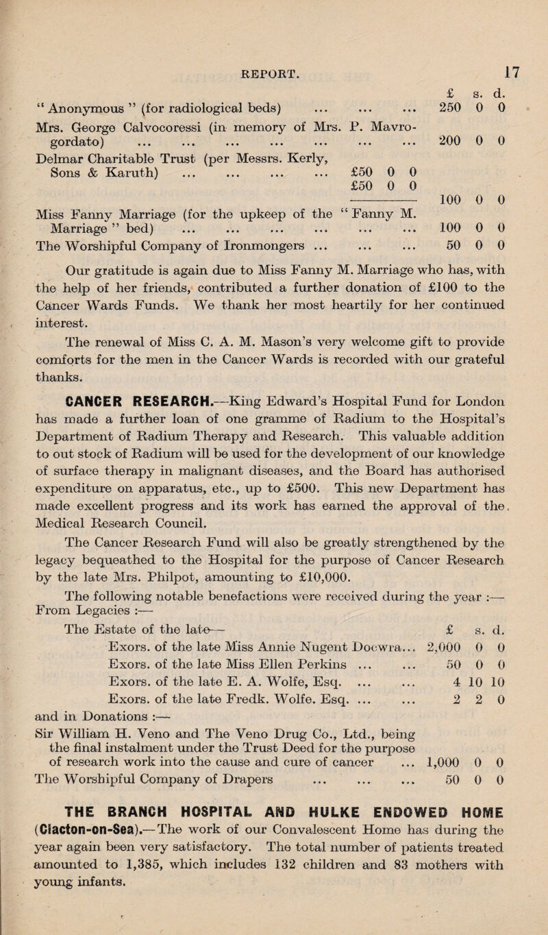 £ s. d. “ Anonymous ” (for radiological beds) • • « » • • 250 0 0 Mrs. George Calvocoressi (in memory of Mrs, , P. Mavro- ^ordftljo j ••• ••• ••• ••• ••• • • • • • • 200 0 0 Delmar Charitable Trust (per Messrs. Kerly, Sons & Karuth) £50 0 0 £50 0 0 100 0 0 Miss Fanny Marriage (for the upkeep of the “ Fannv M. Marriage ” bed) • • • • • • 100 0 0 The Worshipful Company of Ironmongers ... • • ® • • • 50 0 0 Our gratitude is again due to Miss Fanny M. Marriage who has, with the help of her friends, contributed a further donation of £100 to the Cancer Wards Funds. We thank her most heartily for her continued interest. The renewal of Miss C. A. M. Mason’s very welcome gift to provide comforts for the men in the Cancer Wards is recorded with our grateful thanks. CANCER RESEARCH.—King Edward’s Hospital Fund for London has made a further loan of one gramme of Radium to the Hospital’s Department of Radium Therapy and Research. This valuable addition to out stock of Radium will be used for the development of our knowledge of surface therapy in malignant diseases, and the Board has authorised expenditure on apparatus, etc., up to £500. This new Department has made excellent progress and its work has earned the approval of the Medical Research Council. The Cancer Research Fund will also be greatly strengthened by the legacy bequeathed to the Hospital for the purpose of Cancer Research by the late Mrs. Philpot, amounting to £10,000. The following notable benefactions were received during the year :— From Legacies :— The Estate of the late— Exors. of the late Miss Annie Nugent Docwra... Exors. of the late Miss Ellen Perkins ... Exors. of the late E. A. Wolfe, Esq. Exors. of the late Fredk. Wolfe. Esq. ... and in Donations :— Sir William H. Veno and The Veno Drug Co., Ltd., being the final instalment under the Trust Deed for the purpose of research work into the cause and cure of cancer The Worshipful Company of Drapers £ 2,000 50 4 2 s. 0 0 10 2 d. 0 0 10 0 1,000 50 0 0 0 0 THE BRANCH HOSPITAL AND HULKE ENDOWED HOME (Clacton-on-Sea).— The work of our Convalescent Home has during the year again been very satisfactory. The total number of patients treated amounted to 1,385, which includes 132 children and 83 mothers with young infants.