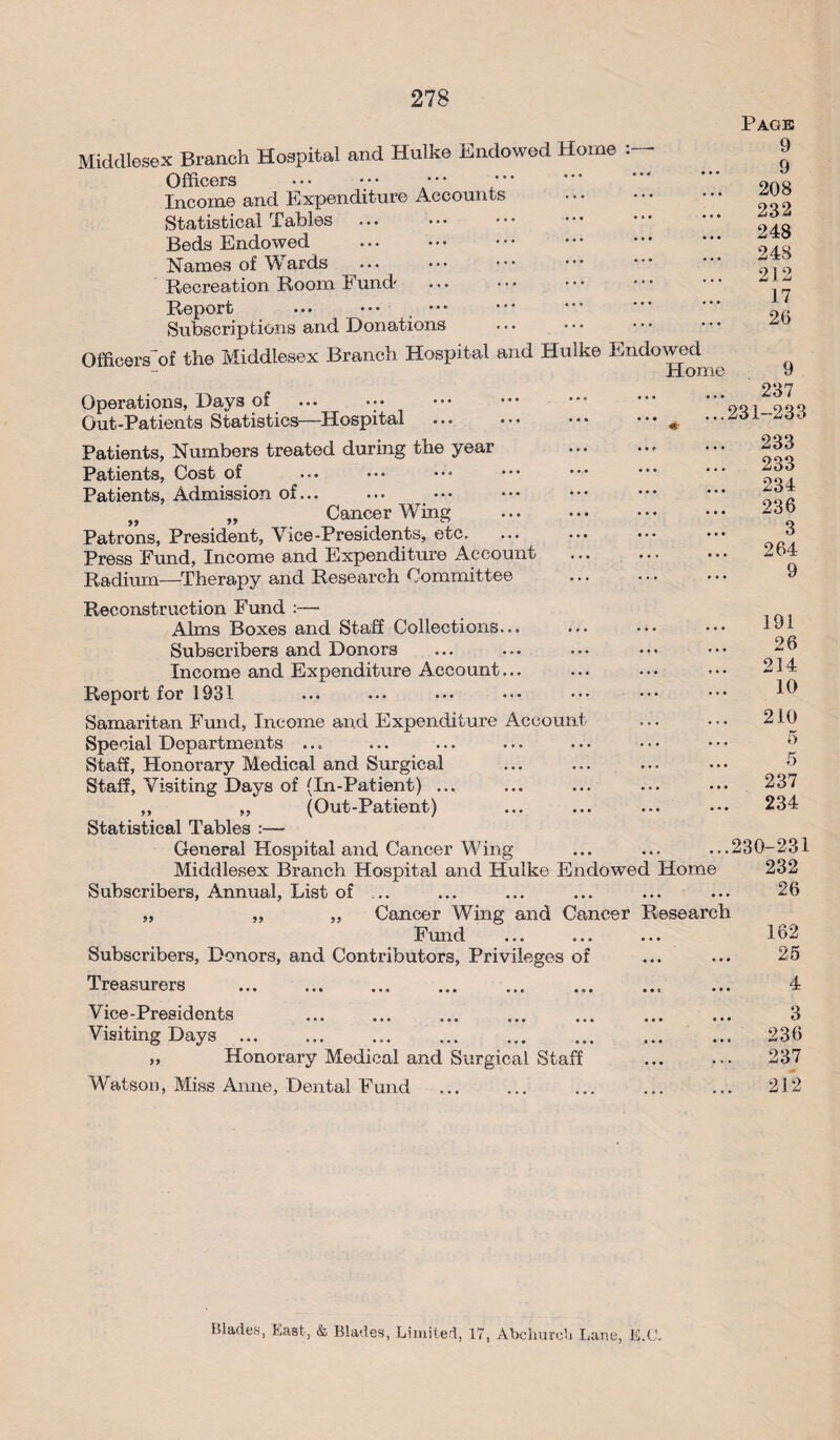 Middlesex Branch Hospital and Hulke Endowed Home Officers • • • • • • • ■ • Income and Expenditure Accounts . Statistical Tables.•* Beds Endowed Names of Wards Recreation Room Fund . Report ... • • • _ • • * Subscriptions and Donations Officers of the Middlesex Branch Hospital and Hulke Endowed xioi Operations, Days of ... Out-Patients Statistics—Hospital . ••• ••• * Page 9 9 208 232 248 248 212 17 2(5 9 237 231-233 Patients, Numbers treated during the year Patients, Cost of Patients, Admission of... ... ••• „ Cancer Wing Patrons, President, Vice-Presidents, etc. Press Fund, Income and Expenditure Account Radium—Therapy and Research Committee 233 233 234 236 3 264 9 Reconstruction Fund :— Alms Boxes and Staff Collections... Subscribers and Donors Income and Expenditure Account... Report for 1931 191 26 214 10 Samaritan Fund, Income and Expenditure Account Special Departments ... Staff, Honorary Medical and Surgical Staff, Visiting Days of (In-Patient) ... ,, „ (Out-Patient) 210 5 5 237 234 Statistical Tables :—■ General Hospital and Cancer Wing ... ... ...230-231 Middlesex Branch Hospital and Hulke Endowed Home 232 Subscribers, Annual, List of ... ... ... ... ... ... 26 „ ,, ,, Cancer Whig and Cancer Research Fund Subscribers, Donors, and Contributors, Privileges of Treasurers . Vice-Presidents . Visiting Days... „ Honorary Medical and Surgical Staff Watson, Miss Anne, 'Dental Fund 162 25 4 3 236 237 212 Blades, East, & Blades, Limited, 17, Abcliurch Lane, E.C.