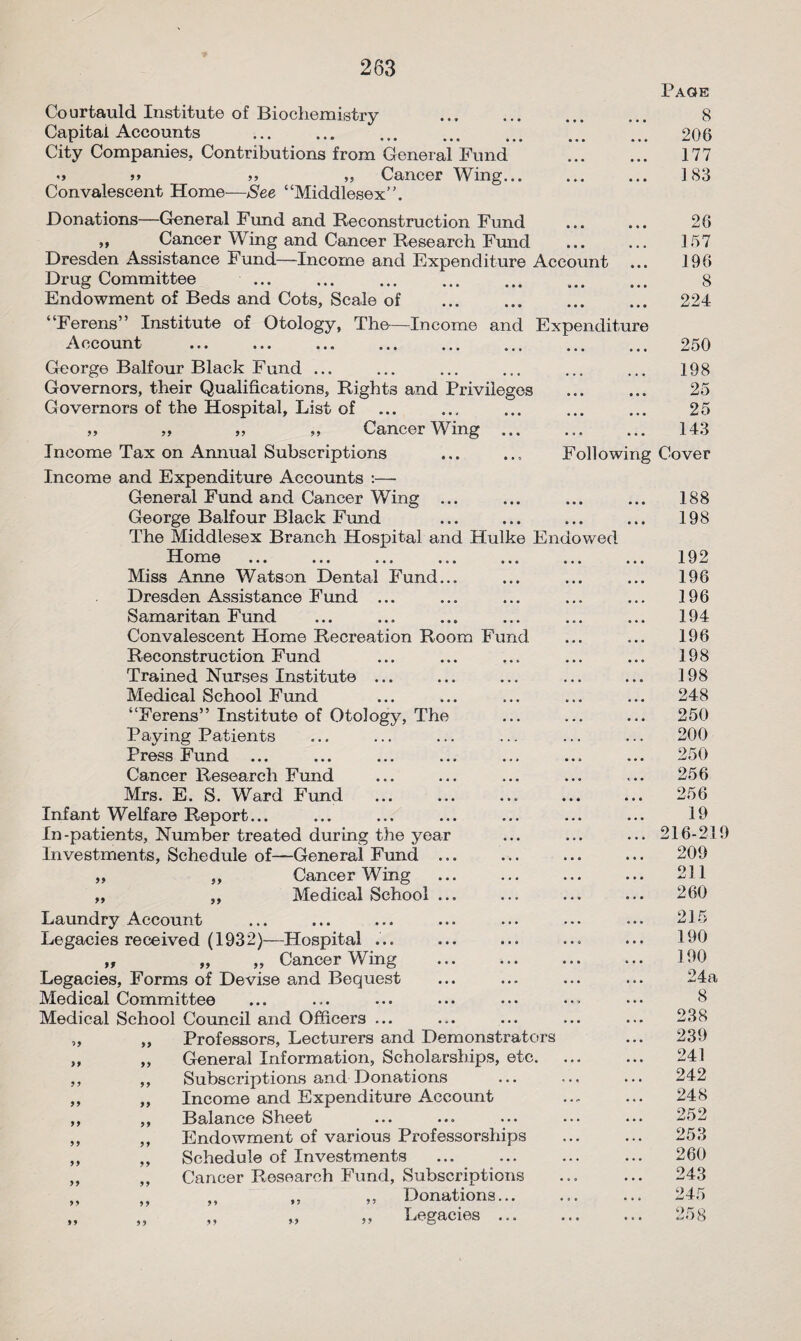 Courtauld Institute of Biochemistry . Capital Accounts . City Companies. Contributions from General Fund . <> >* » „ Cancer Wing... Convalescent Home—See “Middlesex”. Donations—General Fund and Reconstruction Fund . ,, Cancer Wing and Cancer Research Fmid Dresden Assistance Fund—Income and Expenditure Account Drug Committee . Endowment of Beds and Cots, Scale of “Ferens” Institute of Otology, The—Income and Expenditure Account George Balfour Black Fund ... Governors, their Qualifications, Rights and Privileges Governors of the Hospital, List of „ „ „ ,, Cancer Wing. Income Tax on Annual Subscriptions ... ... Following Income and Expenditure Accounts :— General Fund and Cancer Wing ... George Balfour Black Fund The Middlesex Branch Hospital and Hulke Endowed Homo ... ... ... ... ... ... Miss Anne Watson Dental Fund... Dresden Assistance Fund ... Samaritan Fund Convalescent Home Recreation Room Fund Reconstruction Fund Trained Nurses Institute ... Medical School Fund “Ferens” Institute of Otology, The Paying Patients Press Fund ... Cancer Research Fund Mrs. E. S. Ward Fund Infant Welfare Report... In-patients, Number treated during the year Investments, Schedule of—General Fund ... ,, ,, Cancer Wing ,, ,, Medical School ... Laundry Account Legacies received (1932)—Hospital ... ,, „ ,, Cancer Wing Legacies, Forms of Devise and Bequest Medical Committee Medical School Council and Officers ... „ „ Professors, Lecturers and Demonstrators „ „ General Information, Scholarships, etc. ,, ,, Subscriptions and Donations ,, „ Income and Expenditure Account ,, ,, Balance Sheet ... ... ... ,, ,, Endowment of various Professorships ,, ,, Schedule of Investments „ „ Cancer Research Fund, Subscriptions „ ,, „ „ „ Donations... „ „ „ „ Legacies. Page 8 206 177 183 26 157 196 8 224 250 198 25 25 143 Cover 188 198 192 196 196 194 196 198 198 248 250 200 250 256 256 19 216-219 209 211 260 215 190 190 24a 8 238 239 241 242 248 252 253 260 243 245 258 y>