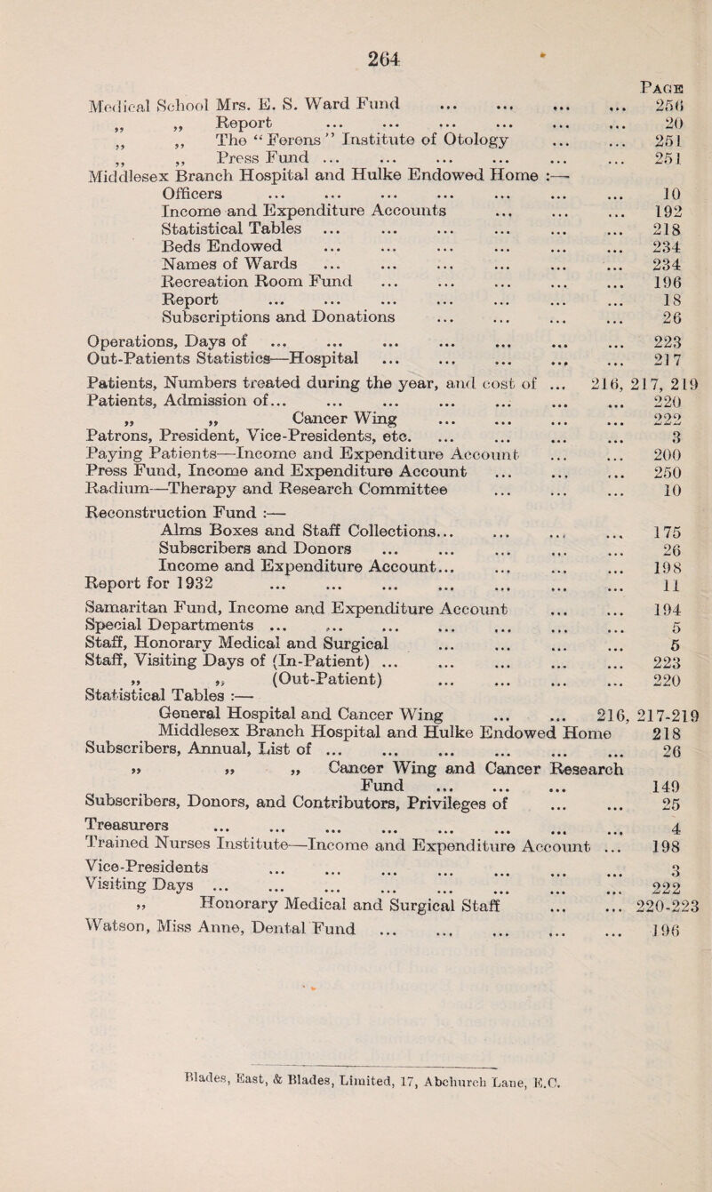 Page Medical School Mrs. E. S. Ward Fund • • * * • • ... 256 ,, Report • « • • • • 20 ,, ,, The “ Ferens ” Institute of Otology 251 ,, ,, Press Fund ... • * • • • • 251 Middlesex Branch Hospital and Hulke Endowed Home Officers • * • • • • 10 Income and Expenditure Accounts * • ♦ • • • 192 Statistical Tables • • • • • • 218 Beds Endowed • • * • • • 234 Names of Wards • • • • • • 234 Recreation Room Fund • • • • • • 196 Report ♦ • • • • • 18 Subscriptions and Donations • • • • • • 26 Operations, Days of • • • • • • 223 Out-Patients Statistics—Hospital • • • * * p 217 Patients, Numbers treated during the year, and cost of ... 216, 217, 21 Patients, Admission of... • • • • * • 220 „ ,, Cancer Wing • • • • • • 090 a a • *mJ w jJ Patrons, President, Vice-Presidents, etc. • • • • • • 3 Paying Patients—Income and Expenditure Account 200 Press Fund, Income and Expenditure Account • • • » * • 250 Radium—Therapy and Research Committee • • • • • • 10 Reconstruction Fund :— Alms Boxes and Staff Collections... » • • • • / 175 Subscribers and Donors • « • • t • 26 Income and Expenditure Account... • • • « • • 198 Report for 1932 • • # • • • 11 Samaritan Fund, Income and Expenditure Account 194 Special Departments ... t • • • • • 5 Staff, Honorary Medical and Surgical a • a • a • 5 Staff, Visiting Days of (In-Patient) ... a a a • • • 223 „ „ (Out-Patient) * a a a » a 220 Statistical Tables :— General Hospital and Cancer Wing Middlesex Branch Hospital and Hulke Endowed Home Subscribers, Annual, List of. » », „ Cancer Wing and Cancer Research Fund Subscribers, Donors, and Contributors, Privileges of Treasurers ... . trained Nurses Institute—Income and Expenditure Account Vice-Presidents . Visiting Days . „ Honorary Medical and Surgical Staff Watson, Miss Anne, Dental Fund . 216, 217-219 218 26 149 25 4 198 3 222 220-223 196 Blades, !i,ast, & Blades, Limited, 17, Abclmrch Lane, E.C.