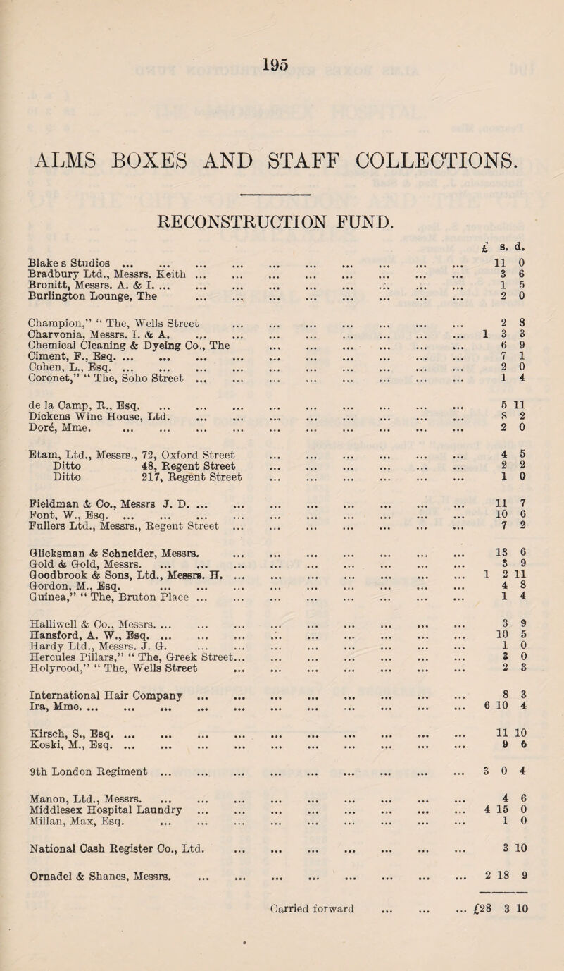 ALMS BOXES AND STAFF COLLECTIONS. RECONSTRUCTION FUND. Blake s Studios ... Bradbury Ltd., Messrs. Keith Bronitt, Messrs. A. & I. ... Burlington Lounge, The 11 0 S 6 1 5 2 0 Champion,” “ The, Wells Street Charvonia, Messrs. I. & A. Chemical Cleaning & Dyeing Co., The Ciment, F., Bsq. Cohen, L., Esq. ... Coronet,” “ The, Soho Street ... 2 8 13 3 6 9 7 1 2 0 1 4 de la Camp, R., Esq. Dickens Wine House, Ltd. Dore, Mme. 5 11 S 2 2 0 Etam, Ltd., Messrs., 72, Oxford Street Ditto 48, Kegent Street Ditto 217, Regent Street 4 5 2 2 1 0 Fieldman & Co., Messrs J. D. ... Font, W., Esq. Fullers Ltd., Messrs., Regent Street ... 11 7 10 6 7 2 Glicksman & Schneider, Messrs. Gold & Gold, Messrs. Goodbrook & Sons, Ltd., Messrs. H. ... Gordon, M., Esq. . Guinea,” “ The, Bruton Place ... 13 6 5 9 1 2 11 4 8 1 4 Halliwell & Co., Messrs. ... Hansford, A. W., Esq. Hardy Ltd., Messrs. J. G. Hercules Pillars,” “ The, Greek Street... Holyrood,” “ The, Wells Street 3 9 10 5 1 0 3 0 2 3 International Hair Company Ira, Mme. 8 3 6 10 4 Kirsch, S., Esq. ... Koski, M., Esq. ... 11 10 9 6 9th London Regiment 3 0 4 Manon, Ltd., Messrs. Middlesex Hospital Laundry Millan, Max, Esq. 4 4 15 1 6 0 0 National Cash Register Co., Ltd. 3 10 Omadel & Shanes, Messrs. 2 18 9