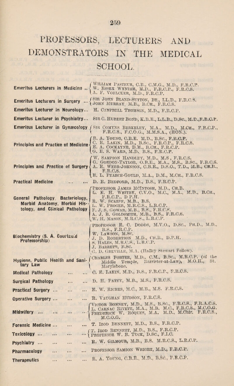 25!) PROFESSORS, LECTURERS AND DEMONSTRATORS IN THE MEDICAL SCHOOL. _ A ...... /William Pasteur, C.B., C.M.G., M.D., F.R.C.P. Emeritus Lecturers in Medicine ... \Y. Essex Wynxer, m.d., F.R.C.P., F.R.C.S. I A. F. YOELCKER, M.D., F.R.C.P. ’ Emeritus Lecturers in Suruerv f Sir John Bland-Sutton, Bt., LL.D., F.R.C.S. tmemus Lecuuers 1,1 ^urtery ... ( J0HN MlTBEAY MJB } B Ch ? £tR<as; Emeritus Lecturer in Neurology... H. Campbell Thomson, M.D., F.R.C.P. Emeritus Lecturer in Psychiatry... Sir C. Hubert Bond, K.B.E., L.L.B., D.Sc., M.D.,F.R.C.P. Emeritus Lecturer in Gynaecology / Sir Comynr Berkeley, M.A., M.D., M.Ch., F.R.C.P., \ F.R.C.S., F.C.O.G., M.M.S.A., (HON.). {R. A. YOUNG, O.B.E. M.D., B.Sc., F.R.C.P. C. E. Lakin, M.D., B.SC., F.R.C.P., F.B..C.S. E. A. Cockayne, d.m., b.Ch., F.R.C.P. G. E. S. Ward, M.D., B.S., F.R.C.P. {W. Sampson Handley, M.D., M.S, F.R.C.S. CL C0RD0N-TAYL0R, O.B.E., M.A., M.S., B.SC., F.R.C.S. A. E. Webb-Johnson, O.B.E., D.S.O., T.D., M.B., Ch.b., F.R.C.S. E. L. Fearce-Gould, M.A., D.M., M.ClI., F.R.C.S. Practical Medicine . D. E. Bedford, M.D., B.S., F.R.C.P. /Professor James McIntosh, M.D., Ch.b. L. E. H. Whitby, C.Y.O., M.C., M.A., M.D., B.Cji., F.R.C.P., D P.H. R. W. SCARFF, M.B., B.S. L. W. PROGER, M.R.C.S., L.R.C.P. F. J. S. GOWAR, M.B., B.S., F.R.C.S. A. J. B. Goldsmith, M.B., B.S., F.R.C.S. AV. H. MASON, M.R.C.S., L.R.C.P. fProfessor E. C. Dodds, M.Y.O., D.Sc., Ph.D., M.D., B.S., F.R.C.P. j W. LAWSON, M.SC. ' J. D. ROBERTSON M.D., CH.B., D.P.H. I s. Hales, m.r.c.s., l.r.c.p. J. BARRETT, B.SC. I G. D. GREVILLE, M.A. (Halley Stewart Fellow). M u ... . _ . fCHARLES PORTER, M.D., O.M., B.SC., M.R.O.P. (of the Hygiene,. Public Health and Sam- I Middle Temple, Barrister-at-L&w), M.O.H., St. 1 Marylebone. 0. E. Lakin, M.D., B.S., E.R.O.P., F.R.C.S. General Pathology, Bacteriology, Morbid Anatomy, Morbid His-^ tology, and Ciinlcal Pathology Biochemistry (S. A. Courtauid Professorship) tary Law Medical Pathology Surgical Pathology Practical Surgery . Operative Surgery . Midwifery ... Forensic Medicine . Toxicology ... Psychiatry ... Pharmacology Therapeutics ... D. H. PATEY, M.B., M.S., F.R.C.S. ... E. W. Riches, M.C., M.B., M.S. F.R.C.S. ... R. VAUGHAN HUDSON, F.R.C.S. /Victor Bonney, M.D., M.S., B.SC., F.R.C.S., F.R.A.C.S. L. CARNAC RiVETT, M.A.-, M.B. M.C., F.R.C.S., M.C.O.G.  j FREDERICK W. ROQUES, M.A. M.D., M.Ohir. F.R.C.S., [ M.C.O.G. ... T. IZOD BENNETT, M.D., B.S., F.R.O.P. (T. IZOD BENNETT, M.D., B.S., F.R.C.P. (PROFESSOR W. B. TUCK, D.SC., F.I.O. B. W. GlLMOUR, M.B., B.S. M.R.C.S., L.R.C.P. ... professor Samson Wright, M.D., F.R.C.P. R. A. Young, O.B.E... M.TL, B.Sc., F.R.C.P.