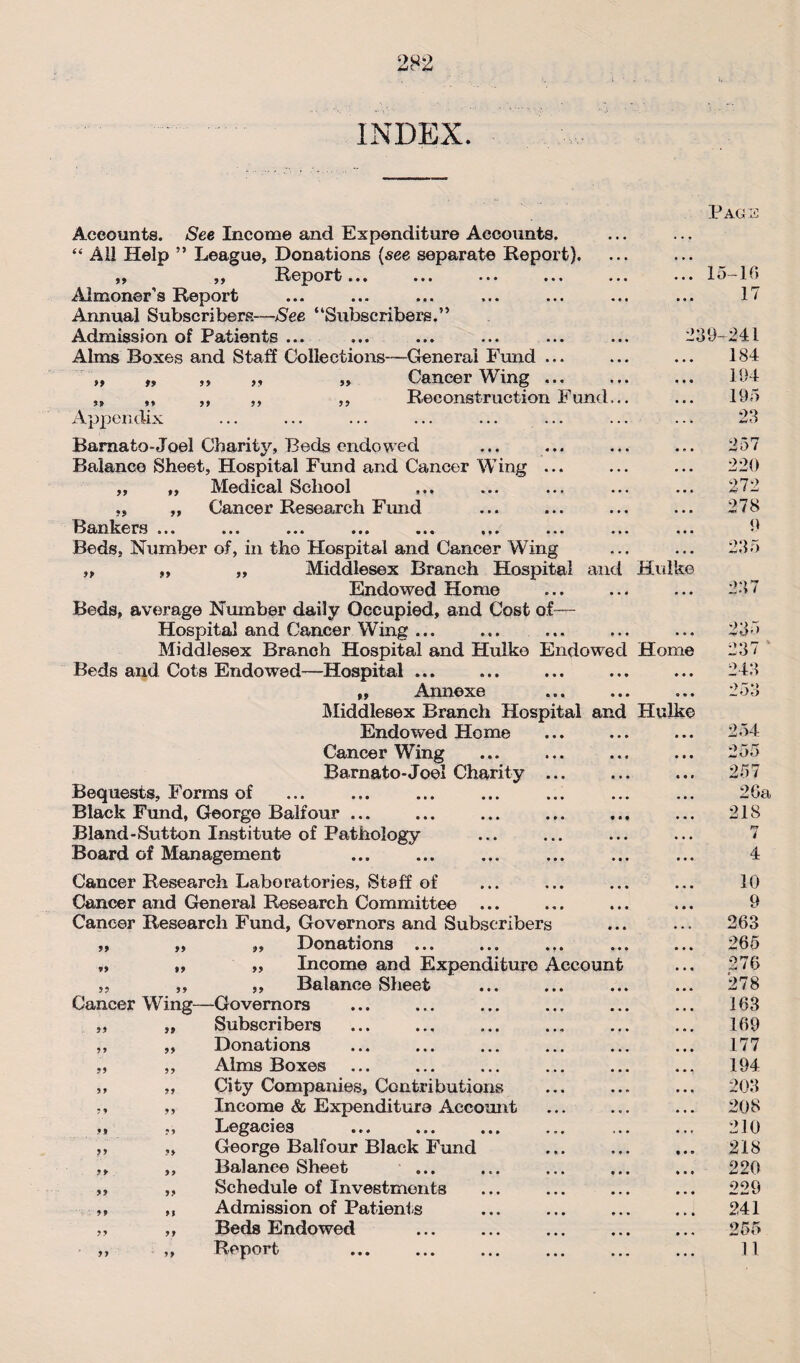 282 INDEX. Accounts. See Income and Expenditure Accounts. Page “ All Help ” League, Donations (see separate Report). • . . . . . j y « ••• ••• • . • ... 15-16 Almoner's Report • • • 17 Annual Subscribers—See “Subscribers.” Admission of Patients ... • • • 239-241 Alms Boxes and Staff Collections—General Fund ... , , , 184 „ „ „ „ „ Cancer Wing ... • * • 194 „ ,, ,, ,, ,, Reconstruction Fund... 195 Appendix .... 23 Barnato-Joel Charity, Beds endowed • • • 257 Balance Sheet, Hospital Fund and Cancer Wing ... • • • 220 ,, „ Medical School ♦ . • ... 272 „ „ Cancer Research Fluid • • • ... 278 tixi.I5.0x*»3 it* it* ••• • *« I** ••• • ♦ • 9 Beds, Number of, in the Hospital and Cancer Wing • • • ... 235 ,, „ ,, Middlesex Branch Hospital and Hulke Endowed Home • • 4 237 Beds, average Number daily Occupied, and Cost of— Hospital and Cancer Wing ... • • • 235 Middlesex Branch Hospital and Hulke Endowed Home 237 Beds and Cots Endowed—Hospital ... • • • 243 ,, Annexe III 253 Middlesex Branch Hospital and Hulke Endowed Home ♦ » * ... 254 Cancer Wing • • • ... 2oo Barnato-Joel Charity ... «»» 257 Bequests, Forms of • • • 2Gi Black Fund, George Balfour ... • • • ... 218 Bland-Sutton Institute of Pathology • • • 7 Board of Management 4 Cancer Research Laboratories, Staff of • • • 10 Cancer and General Research Committee • • • 9 Cancer Research Fund, Governors and Subscribers 4 4 4 263 yy j$ uy 33onfl(t]ons • * * ••• •*• 4 4 4 ... 265 „ „ „ Income and Expenditure Account ... 276 „ „ ,, Balance Sheet 4 4 4 278 Cancer Wing—Governors 4 4 4 163 „ „ Subscribers . 4 4 4 169 99 yy DonQitions ••• • * • •*. • • • 177 „ „ Alms Boxes 4 4 4 194 ,, „ City Companies, Contributions 4 4 4 203 ,, ,, Income & Expenditure Account 208 «) y 9 L0g8/Cl©S * * « ••• • * 1 , • v 210 ,, „ George Balfour Black Fund 4 4 4 218 ,, ,, Balance Sheet 4 4 4 220 ,, ,, Schedule of Investments 4 4 4 229 ,, „ Admission of Patients 4 4 4 241 ,, „ Beds Endowed 4 4 4 ... 255 4 4 4