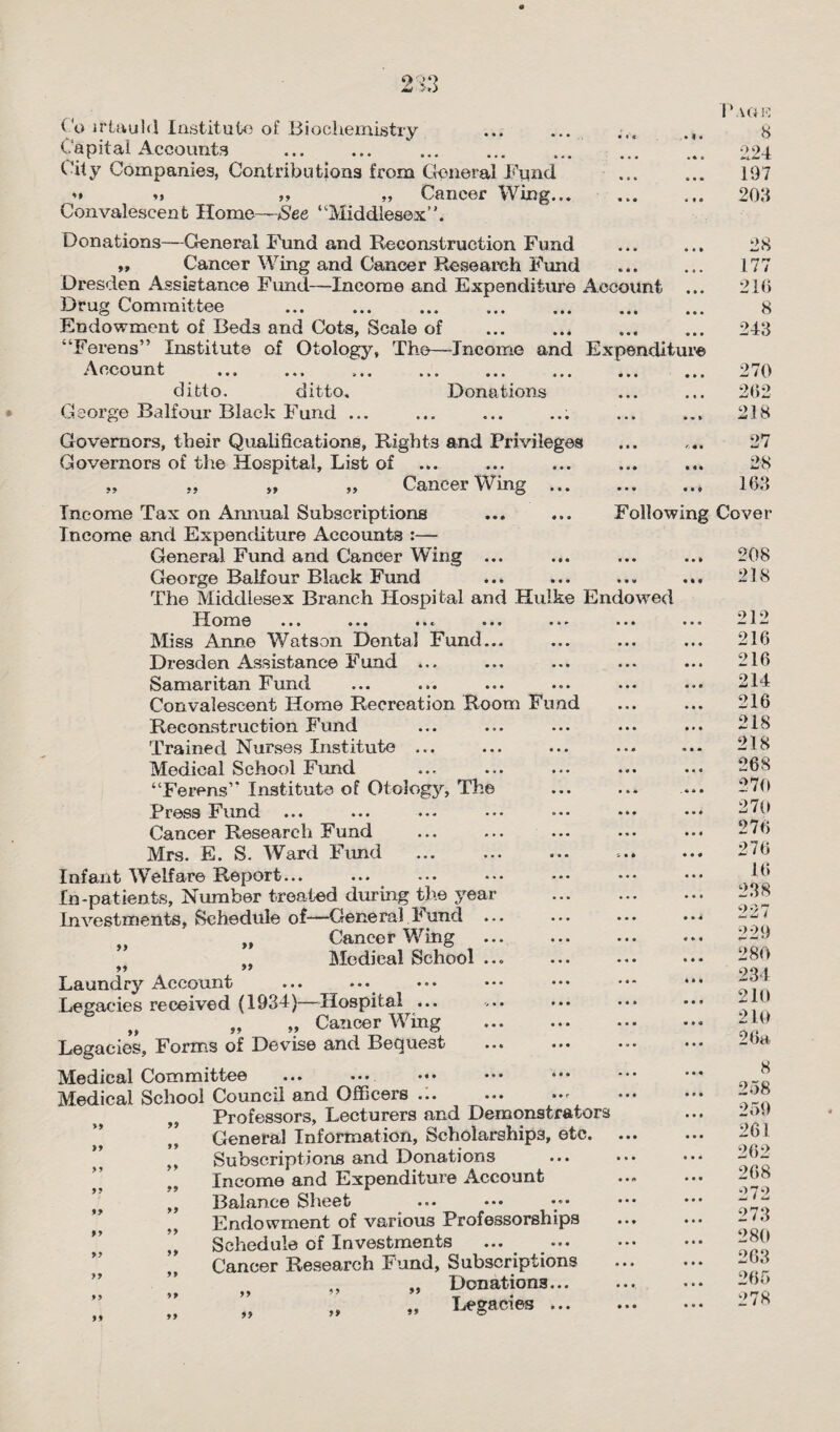 Co iftauld Institute of Biochemistry Capital Accounts . ... ... . City Companies, Contributions from General Fund «* m „ „ Cancer Wing. Convalescent Home—See “Middlesex”. Donations—General Fund and Reconstruction Fund „ Cancer Wing and Cancer Research Fund Dresden Assistance Fund—Income and Expenditure Account Drug Committee .. . Endowment of Bed3 and Cots, Scale of “Ferens” Institute of Otology, The—Income and Expenditure Account ... ... ... ... ... ... ... ditto. d: itto. Donations George Balfour Black Fund ... Governors, their Qualifications, Rights and Privileges Governors of the Hospital, List of ., „ „ Cancer Wing ... Income Tax on Annual Subscriptions Income and Expenditure Accounts :— General Fund and Cancer Wing ... George Balfour Black Fund The Middlesex Branch Hospital and Hulke Endowed Home ... ... ... ... ... Miss Anne Watson Dental Fund... Dresden Assistance Fund ... Samaritan Fund Convalescent Home Recreation Room Fund Reconstruction Fund Trained Nurses Institute ... Medical School Fund “Ferens” Institute of Otology, The Press Fund Cancer Research Fund Mrs. E. S. Ward Fund Infant Welfare Report... In-patients, Number treated during the year Investments, Schedule of—General bund „ Cancer Wing „ Medical School ... Laundry Account Legacies received (1931)—Hospital ... „ „ „ Cancer Wing . Legacies, Forms of Devise and Becjuest ... ••• Medical Committee Medical School Council and Officers ... Professors, Lecturers and Demonstrators General Information, Scholarships, etc. Subscriptions and Donations Income and Expenditure Account Balance Sheet ... ••• ••• Endowment of various Professorships Schedule of Investments Cancer Research Fund, Subscriptions Donations... 270 262 218 27 28 163 Following Cover AGU 8 224 197 203 28 177 216 8 243 99 99 )) 99 > 9 99 99 99 99 99 99 99 99 99 99 99 99 99 99 99 99 99 99 99 99 Legacies 208 218 212 216 216 214 216 218 218 268 270 270 276 276 16 238 227 229 280 234 210 210 26a 8 258 259 261 262 268 272 273 280 263 265 278