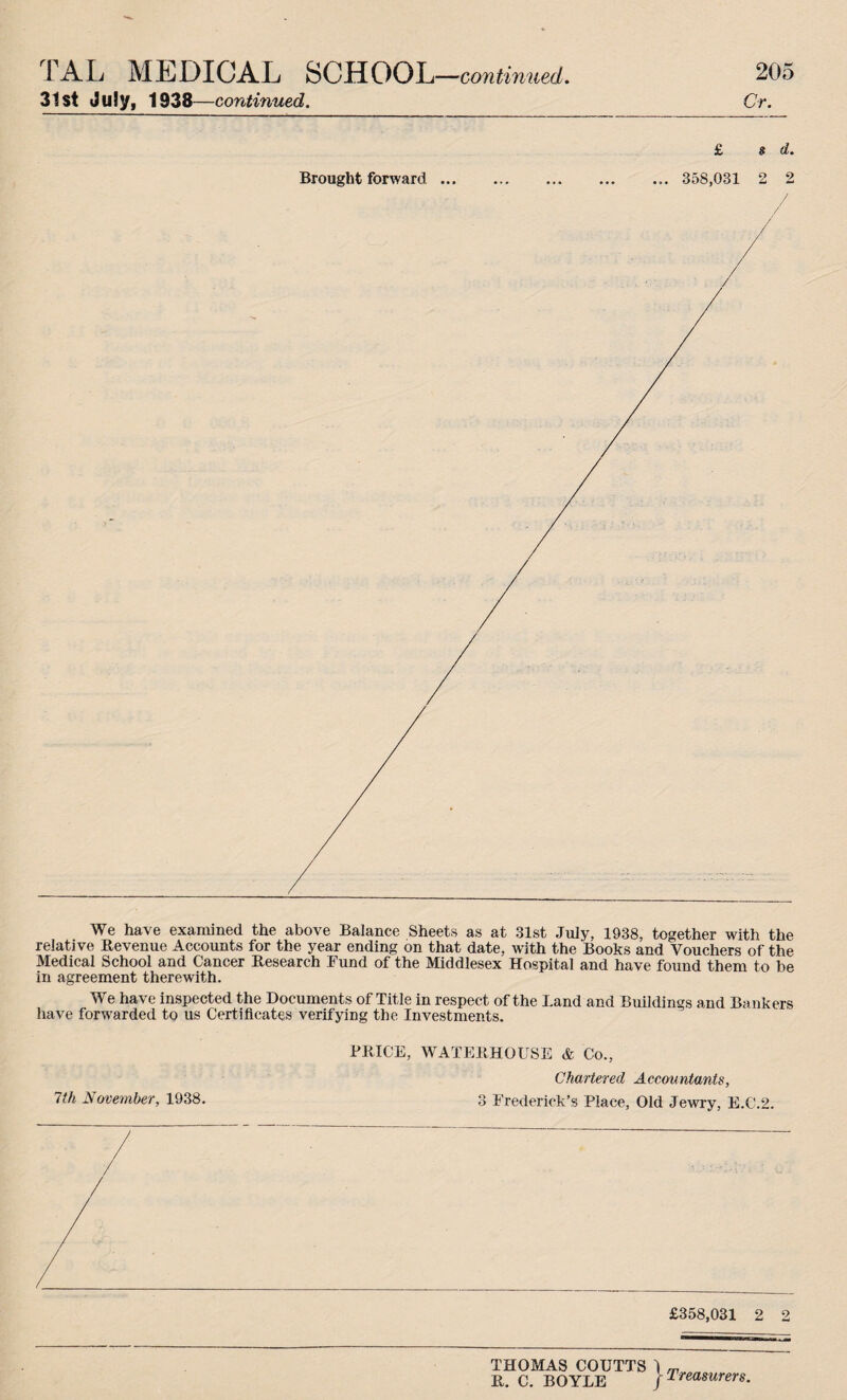 TAL MEDICAL SCHOOL —continued. 31st duty, 1938 —continued. 205 Or. £ s d. Brought forward.35S.031 2 2 / We have examined the above Balance Sheets as at 31st July, 1938, together with the relative Revenue Accounts for the year ending on that date, with the Books and Vouchers of the Medical School and Cancer Research Fund of the Middlesex Hospital and have found them to be in agreement therewith. We have inspected the Documents of Title in respect of the Land and Buildings and Bankers have forwarded to us Certificates verifying the Investments. PRICE, WATERHOUSE & Co., Chartered Accountants, 1th November, 1938. 3 Frederick’s Place, Old Jewry, E.C.2. THOMAS COUTTS 1 m R. C. BOYLE | Treasurers.