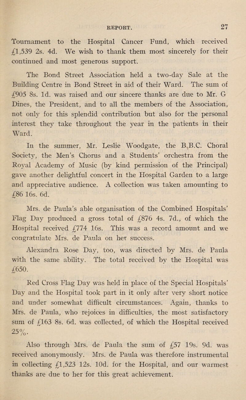 Tournament to the Hospital Cancer Fund, which received £1,539 2s. 4d. We wish to thank them most sincerely for their continued and most generous support. The Bond Street Association held a two-day Sale at the Building Centre in Bond Street in aid of their Ward. The sum of 4905 8s. Id. was raised and our sincere thanks are due to Mr. G Dines, the President, and to all the members of the Association, not only for this splendid contribution but also for the personal interest they take throughout the year in the patients in their Ward. In the summer, Mr. Leslie Woodgate, the B.B.C. Choral Society, the Men’s Chorus and a Students’ orchestra from the Royal Academy of Music (by kind permission of the Principal) gave another delightful concert in the Hospital Garden to a large and appreciative audience. A collection was taken amounting to £86 16s. 6d. Mrs. de Paula’s able organisation of the Combined Hospitals’ Flag Day produced a gross total of £876 4s. 7d., of which the Hospital received £774 16s. This was a record amount and we congratulate Mrs. de Paula on her success. Alexandra Rose Day, too, was directed by Mrs. de Paula with the same ability. The total received by the Hospital was £650. Red Cross Flag Day was held in place of the Special Hospitals’ Day and the Hospital took part in it only after very short notice and under somewhat difficult circumstances. Again, thanks to Mrs. de Paula, who rejoices in difficulties, the most satisfactory sum of £163 8s. 6d. was collected, of which the Hospital received 25%. Also through Mrs. de Paula the sum of £57 19s. 9d. was received anonymously. Mrs. de Paula was therefore instrumental in collecting £1,523 12s. lOd. for the Hospital, and our warmest thanks are due to her for this great achievement.
