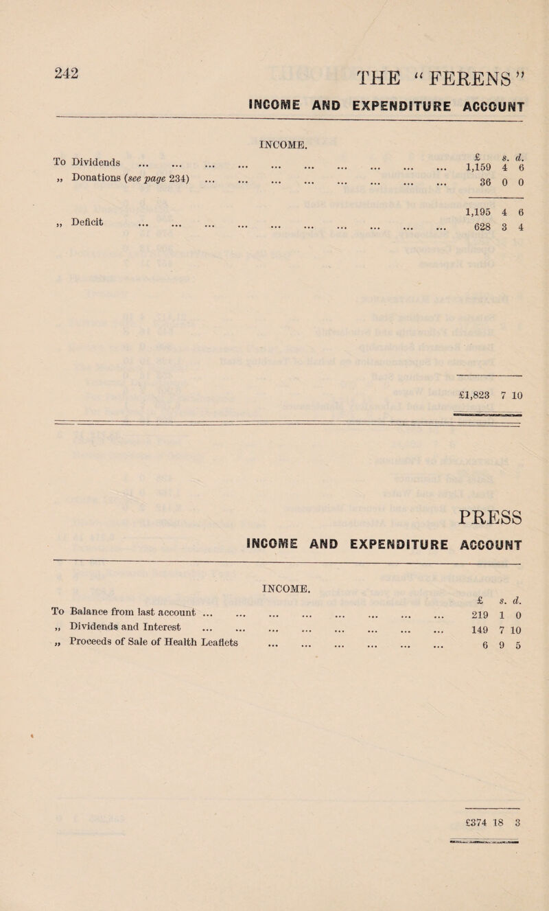 THE “ FERENS ” iMG©SV1E AMD EXPENDITURE ACCOUNT To Dividends . „ Donations (see page 234) INCOME. £ s. d. ••• ••• ••• ••• • •• ... 1,159 4 6 . 36 0 0 ,, Deficit 1,195 4 6 628 3 4 £1,823 7 10 PRESS INCOME AND EXPENDITURE ACCOUNT INCOME. To Balance from last account. „ Dividends and Interest . „ Proceeds of Sale of Health Leaflets . £ s. d. 219 1 0 149 7 10 6 9 5 £374 18 3