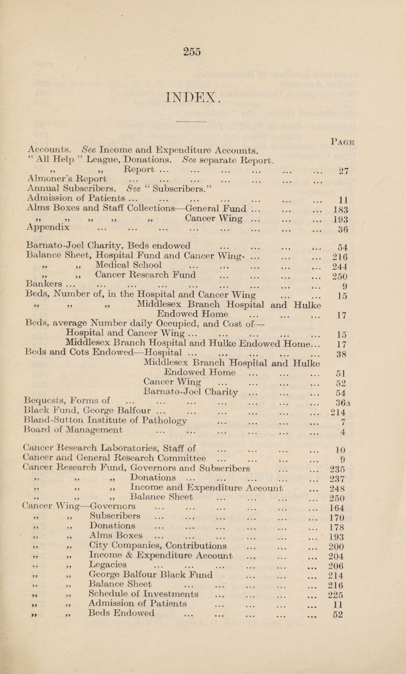 INDEX Page Accounts. See Income and Expenditure Accounts. “ All Help ” League, Donations. See separate Report. » ,, Report. 27 Almoner’s Report Annual Subscribers. See “ Subscribers.” Admission of Patients ... 11 Alms Boxes and Staff Collections-—General Fund ... 183 >> ,, ,, ,, „ Cancer Wing ... ... 193 Appendix ... 36 Bamato-Joel Charity, Beds endowed ... • • • 54 Balance Sheet, Hospital Fund and Cancer Wing* ... • • • 216 „ ,, Medical School 244 „ ,, Cancer Research Fund 250 Bankers ... 9 Beds, Number of, in the Hospital and Cancer Wing 15 » » „ Middlesex Branch Hospital and Hulke Endowed Home 17 Beds, average Number daily Occupied, and Cost of— Hospital and Cancer Wing ... ... 15 Middlesex Branch Hospital and Hulke Endowed Home... 17 Beds and Cots Endowed-—Hospital ... ... 38 Middlesex Branch Hospital and Hulke Endowed Home 51 Cancer Wing ... 52 Rarnato-Joel Charity ... ... 54 Bequests, Forms of 36a Black Fund, George Balfour ... 214 Bland - Sutton Institute of Pathology 7 Board of Management ... 4 Cancer Research Laboratories, Staff of 10 9 Cancer and General Research Committee Cancer Research Fund, Governors and Subscribers 235 „ ,, ,, Donations 237 >> >> ,, Income and Expenditure Account • • • 248 ,, ,, ,, Balance Sheet 250 Cancer Wing—Governors • • * 164 ,, ,, Subscribers 170 ,, 5, Donations 178 ,, ,, Alms Boxes 193 » „ City Companies, Contributions 200 ,, „ Income & Expenditure Account • • • 204 ,, „ Legacies • 0 • 206 >» „ George Balfour Black Fund • • • 214 ,, ,, Balance Sheet 216 >» ,, Schedule of Investments • • • 225 a Admission of Patients • • • 11 a „ Beds Endowed • • • 52