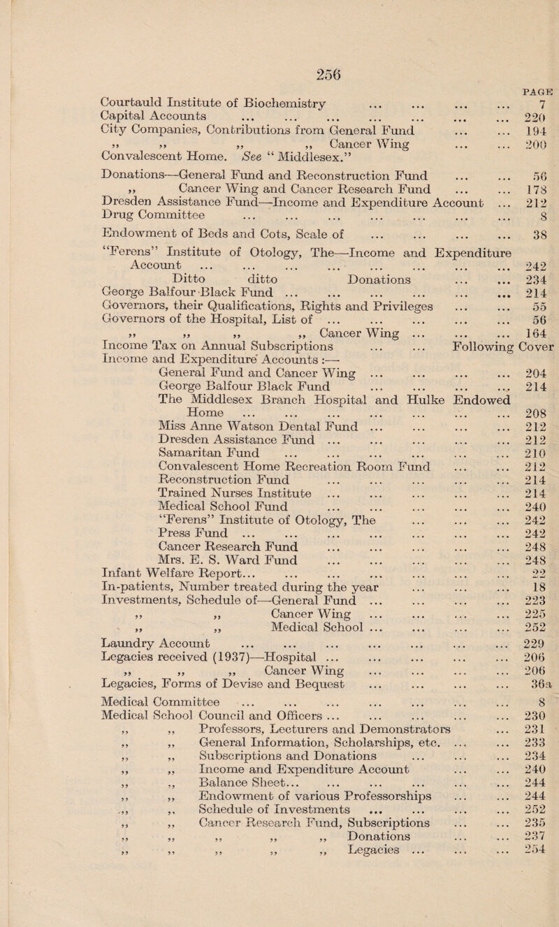 Courtauld Institute of Biochemistry- • • • PAGE 7 Capital Accounts • • • ... 220 City Companies, Contributions from General Fund • . • • » • 194 >> ,, ,, ,, Cancer Wins; ... 200 Convalescent Home. See “ Middlesex.” Donations—General Fund and Reconstruction Fund 56 ,, Cancer Wing and Cancer Research Fund • • • ... 178 Dresden Assistance Fund—Income and Expenditure Account ... 212 Drug Committee • . • • • • 8 Endowment of Beds and Cots, Scale of . • • • • • • 38 “Ferens” Institute of Otology, The—Income and Expenditure Account . • • • 242 Ditto ditto Donations « • • 234 George Balfour Black Fund ... • • • 214 Governors, their Qualifications, Rights and Privileges • • • 55 Governors of the Hospital, List of ... • • • 56 >, ,, ,, ,, Cancer Wing ... • • • 164 Income Tax on Annual Subscriptions Following Cover Income and Expenditure Accounts :—■ General Fund and Cancer Wing 204 George Balfour Black Fund 214 The Middlesex Branch Hospital and Hulke Endowed Home 208 Miss Anne Watson Dental Fund ... 212 Dresden Assistance Fund ... 212 Samaritan Fund 210 Convalescent Home Recreation Room Fund 212 Preconstruction Fund 214 Trained Nurses Institute 214 Medical School Fund 240 “Ferens” Institute of Otology, The 242 Press Fund ... 242 Cancer Research Fund 248 Mrs. E. S. Ward Fund 248 Infant Welfare Report... 22 In-patients, Number treated during the year 18 Investments, Schedule of—General Fund ... 223 ,, ,, Cancer Wing 225 „ ,, Medical School ... 252 Laundry Account 229 Legacies received (1937)—Hospital ... 206 ,, ,, ,, Cancer Wing 206 Legacies, Forms of Devise and Bequest 36a Medical Committee 8 Medical School Council and Officers ... 230 ,, ,, Professors, Lecturers and Demonstrators 231 ,, ,, General Information, Scholarships, etc. 233 ,, ,, Subscriptions and Donations 234 ,, ,, Income and Expenditure Account 240 ,, ,, Balance Sheet... 244 ,, ,, Endowment of various Professorships 244 ,, Schedule of Investments 252 „ ,, Cancer Research Fund, Subscriptions 235 ,, ,, ,, ,, ,, Donations 237 ,, ,, ,, ,, ,, Legacies ... 254 ??