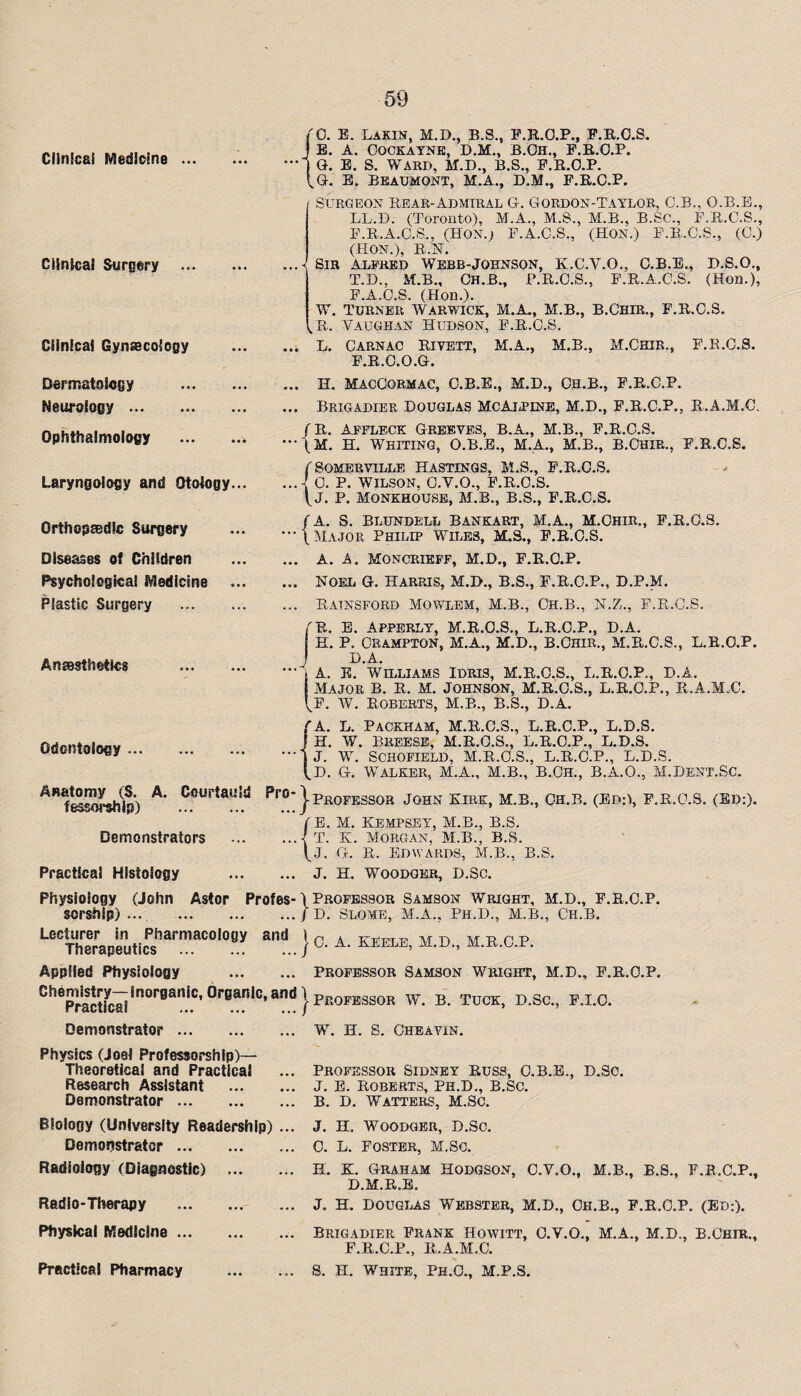 Clinical Medicine ... Clinical Surgery Clinical Gynaecology (0. E. LARIN, M.D., B.S., F.R.O.P., F.R.O.S. J E. A. Cockayne, D.M., B.Oh., F.R.O.P. j G. E. S. WARD, M.D., B.S., F.R.O.P. IG. E. Beaumont, M.A., D.M., F.R.O.P. Surgeon Rear-Admiral G. Gordon-Taylor, C.B., O.B.E., LL.D. (Toronto), M.A., M.S., M.B., B.SC., F.R.O.S., F.R.A.C.S., (Hon.; F.A.O.S., (Hon.) F.R.O.S., (0.) (HON.), R.isr. Sir Alfred Webb-Johnson, K.C.V.O., C.B.E., D.S.O., T.D., M.B., Oh.B., F.R.O.S., F.R.A.O.S. (Hon.), F.A.O.S. (Hon.). W. Turner Warwick, M.A., M.B., B.Chlr., F.R.O.S. ,R. Vaughan Hudson, F.R.O.S. ... L. CARNAC RIVETT, M.A., M.B., M.CHIR., F.R.O.S. F.R.C.O.G. Dermatology . Neurology. Ophthalmology . Laryngology and Otology... ... H. MACOORMAC, O.B.E., M.D., CH.B., F.R.O.P. ... Brigadier Douglas McAlpine, M.D., F.R.O.P., R.A.M.C. fR. Affleck Greeves, B.A., M.B., F.R.O.S. “■ \M. H. Whiting, O.B.E., M.A., M.B., B.Ohir., F.R.O.S. {Somerville Hastings. M.S., F.R.O.S. 0. P. WILSON, O.V.O., F.R.O.S. J. P. MONKHOUSE, M.B., B.S., F.R.O.S. Orthopaedic Surgery Diseases of Children Psychological Medicine Plastic Surgery Anaesthetics Odontology ... Anatomy (S. A. Courtauld Pro¬ fessorship) Demonstrators Practical Histology . Physiology (John Astor Profes- \ sorship) ... / Lecturer in Pharmacology and \ Therapeutics ./ Applied Physiology . Chemistry—Inorganic, Organic, and) Practical ./ Demonstrator. Physics (Joel Professorship)— Theoretical and Practical Research Assistant . Demonstrator. Biology (University Readership) ... Demonstrator.. Radiology (Diagnostic) . Radio-Therapy . Physical Medicine.. Practical Pharmacy A. S. Blundell Bankart, M.A., M.Ohir., F.R.O.S. Major Philip Wiles, M.S., F.R.O.S. A. A. MONCRIEFF, M.D., F.R.O.P. Noel G. Harris, M.D., B.S., F.R.O.P., D.P.M. Ratnsford Mowlem, M.B., Oh.B., N.Z., F.R.O.S. R. E. APPERLY, M.R.O.S., L.R.O.P., D.A. H. P. 0RAMPTON, M.A., M.D., B.Ohir., M.R.C.S., L.R.O.P. D.A. A. E. Williams Idris, M.R.O.S., L.R.O.P., D.A. Major B. R. M. Johnson, M.R.O.S., L.R.O.P., R.A.M.C. F. W. Roberts, M.B., B.S., D.A. A. L. Packham, M.R.C.S., L.R.C.P., L.D.S. H. W. BREESE, M.R.O.S., L.R.O.P., L.D.S. J. W. Schofield. M.R.O.S., L.R.C.P., L.D.S. D. G. WALKER, M.A., M.B., B.CH., B.A.O., M.DENT.SC. Professor John Kirk, M.B., Oh.B. (EdH, F.R.O.S. (ED:). E. M. KEMPSEY', M.B., B.S. T. K. Morgan, M.B., B.S. J. G. R. EDWARDS, M.B., B.S. J. H. W00DGER, D.SC. Professor Samson Wright, M.D., F.R.O.P. D. SLOME, M.A., PH.D., M.B., OH.B. 0. A. KEele, M.D., M.R.O.P. Professor Samson Wright, M.D., F.R.O.P. Professor W. b. Tuck, d.Sc., F.I.C. W. H. S. Cheayin. Professor Sidney Russ, C.B.E., D.Sc. J. E. Roberts, Ph.D., B.Sc. B. D. Watters, M.Sc. J. H. Woodger, D.Sc. 0. L. Foster, m.Sc. H. K. Graham Hodgson, O.V.O., M.B., E.S., F.R.O.P., D.M.R.E. J. H. Douglas Webster, m.d., Oh.B., F.R.O.P. (Ed.-). Brigadier Frank Howitt, O.V.O., M.A., M.D., B.Ohir., F.R.O.P., R.A.M.C. 8. H. White, Ph.O., M.P.S.