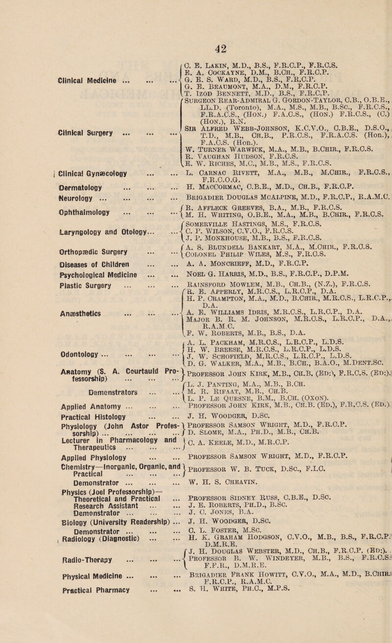 Clinical Medicine Clinical Surgery Clinical Gynaecology Dermatology Neurology ... Ophthalmology 0. E. LAKIN, M.D., B.S., F.R.C.P., F.R.C.S. E. A. Cockayne, D.M., B.Ch., F.R.O.P. ...-S G. E. S. WARD, M.D., B.S., F.R.C.P. G. E. BEAUMONT, M.A., D.M., F.R.C.P. It. Izod Bennett, M.D., B.S., F.R.C.P. 'Surgeon Rear-Admiral G. Gordon-Taylor, C.B., O.B.E., LL.D. (Toronto), M.A., M.S., M.B., B.SC., F.R.C.S., F.R.A.C.S., (HON.; F.A.C.S.. (HON.) F.R.C.S., (C.) (HON.), R.N. Sir Alfred Webb-Johnson, K.C.V.O., C.B.E., D.S.O., T.D., M.B., Ch.B., P.R.C.S., F.R.A.C.S. (Hon.), F.A.C.S. (Hon.). W. Turner Warwick, M.A., M.B., B.Chir,, F.R.O.S. R. Vaughan Hudson, F.R.C.S. ,E. W. Riches, M.C., M.B., M.S., F.R.C.S. L. CARNAC RlVETT, M.A., M.B., M.CHIR., F.R.C.S., F.R.O.O.G. H. MacCORMAC, C.B.E., M.D., Ch.B., F.R.O.P. Brigadier Douglas mcAlpine, m.d., F.R.O.P., R.A.M.C. / R. Affleck Greeves, B.A., M.B., F.R.O.S. **■ \ M. H. Whiting, O.B.E., M.A., M.B., B.Chir., F.R.C.S. Laryngology and Otology Orthopaedic Surgery Diseases of Children Psychological Medicine Plastic Surgery Anaesthetics Odontology Anatomy (S. fessorship) rSomerville Hastings, M.S., F.R.C.S. ...4 C. P. WILSON, C.V.O., F.R.C.S. (J. F. MONKHOUSE, M.B., B.S., F.R.C.S. /A. S. Blundell Bankart, M.A., M.Ohir., F.R.O.S. •••(Colonel Philip Wiles, M.S., F.R.O.S. ... A. A. MONCRIEFF, M.D., F.R.O.P. ... Noel g. Harris, M.D., B.S., F.R.O.P., D.P.M. ... Ratnsford MOWLEM, M.B., Ch.B., (N.Z.), F.R.C.S. f R. E. Apperly, M.R.C.S., L.R.C.P., D.A. H. P. Crampton, M.A., M.D.. B.Chir., M.R.C.S., L.R.C.P.,. D.A. ...a A. E. Williams Idris, M.R.C.S., L.R.O.P., D.A. Major B. R. M. Johnson, M.R.O.S., L.R.C.P., D.A., R.A.M.C. (F. W. Roberts, M.B., B.S., D.A. A. L. PACKHAM, M.R.C.S., L.R.C.P., L.D.S. H. W. BREESE, M.R.C.S., L.R.C.P., L.D.S. J. W. Schofield, M.R.O.S., L.R.C.P., L.D.S. D. G. WALKER, M.A., M.B., B.CH., B.A.O., M.DENT.Sc. Courtauld Pro-\professor John Kirk, M.B., Ch.B. (Ed:\ F.R.C.S. (Ed.-).) Demonstrators 'L. J. Panting, M.A., M.B., B.Ch. M. R. RlFAAT, M.B., CH.B. L. P. Le QUESNE, B.M., B.CH. (OXON). Professor John Kirk, M.B., Ch.B. (Ed.), F.R.O.S. (Ed.), Astor Applied Anatomy Practical Histology Physiology (John sorship) . Lecturer in Pharmacology Therapeutics . Applied Physiology Chemistry—Inorganic,Organic,and! PR0FBSS0R w_ B TuCK D.Sc F.L0 Practical ./ ... J. H. WOODGER, D.SC. Profes-\ Professor Samson Wright, M.D., F.R.C.P. .../D. Slome, M.A., PH.D., M.B., CH.B. ant* j C. A. Keele, M.D., M.R.C.P. ... Professor Samson Wright, M.D., F.R.O.P. Demonstrator. Physics (Joel Professorship)— Theoretical and Practical Research Assistant Demonstrator. Biology (University Readership) Demonstrator. Radiology (Diagnostic) ... W. H. S. Oheavin. Radio-Therapy Physical Medicine .. Practical Pharmacy Professor Sidney Russ, C.B.E., D.Sc. j. E. Roberts, Ph.D., B.Sc. J. C. JONES, B.A. J. H. WOODGER, D.SC. C. L. Foster, M.Sc. H. K. Graham Hodgson, C.V.O., M.B., B.S., F.R.O.P, D.M.R.E. (j. H. Douglas Webster, M.D., Ch.B., F.R.O.P. <Ed:). ...-[ Professor b. w. Windeyer, M.B., B.S., F.R.C.S,e F.F.R., D.M.R.E. Brigadier Frank Howitt, C.V.O., M.A., M.D., B.Chir, F.R.C.P., R.A.M.C. S. H. White, Ph.O., M.P.S. V