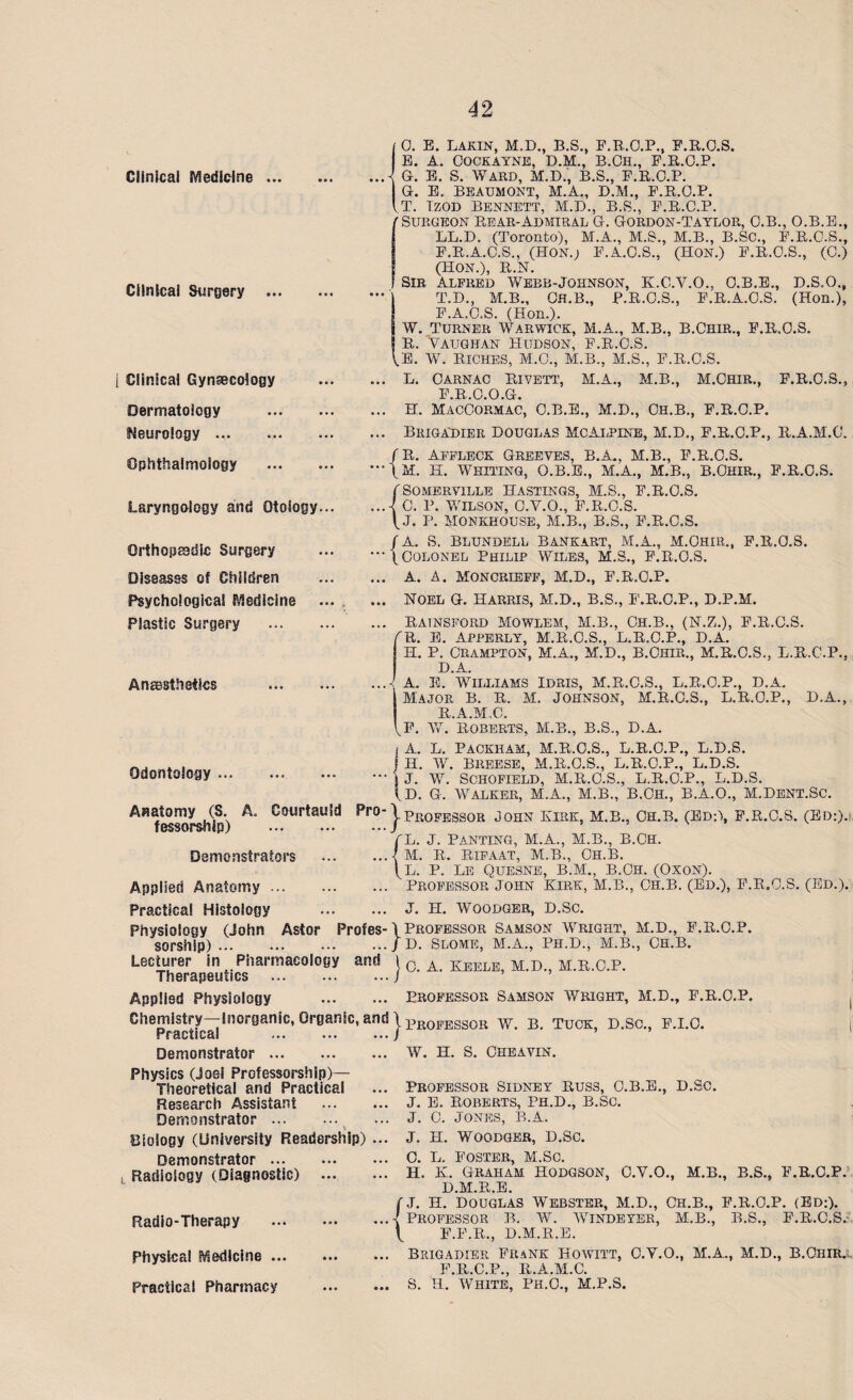 Clinical Medicine ... Clinical Surgery ... i Clinical Gynsecology Dermatology . Neurology. Ophthalmology . Laryngology and Otology... Orthopedic Surgery Diseases of Children Psychological Medicine Plastic Surgery . Anesthetics Odontology ... 0. E. LAKIN, M.D., B.S., F.R.C.P., F.R.O.S. E. A. Cockayne, D.M., B.Ch., F.R.O.P. G. E. S. Ward, M.D., B.S., F.R.C.P. Q. E. Beaumont, M.A., D.M., F.R.O.P. T. Izod Bennett, M.D., B.S., F.R.C.P. Surgeon Rear-Admiral G. Gordon-Taylor, C.B., O.B.E., LL.D. (Toronto), M.A., M.S., M.B., B.SC., F.R.C.S., F.R.A.C.S., (HON.; F.A.C.S., (HON.) F.R.C.S., (C.) (Hon.), R.N. Sir Alfred Webb-Johnson, K.C.V.O., O.B.E., D.S.O., T.D., M.B., OH.B., P.R.O.S., F.R.A.C.S. (Hon.), F.A.O.S. (Hon.). W. Turner Warwick, M.A., M.B., B.Chir., F.R.O.S. R. Vaughan Hudson, F.R.O.S. E. W. Riches, M.C., M.B., M.S., F.R.O.S. L. OARNAC RlVETT, M.A., M.B., M.OHIR., F.R.O.S., F E C O Gr H. MacOormac, O.B.E., M.D., Oh.B., F.R.O.P. Brigadier Douglas McAlpine, M.D., F.R.O.P., R.A.M.C. R. Affleck Greeyes, B.A., M.B., F.R.O.S. M. H. Whiting, O.B.E., M.A., M.B., B.Ohir., F.R.O.S. Somerville Hastings, M.S., F.R.O.S. C. P. Wilson, C.V.O., F.R.O.S. J. P. MONKHOUSE, M.B., B.S., F.R.O.S. A. S. Blundell Bankart, M.A., M.Ohir., F.R.O.S. Colonel Philip Wiles, M.S., F.R.O.S. A. A. MONCRIEFF, M.D., F.R.O.P. ... Noel g. Harris, M.D., B.S., F.R.O.P., D.P.M. ... Ratnsford Mowlem, M.B., Ch.B., (N.Z.), F.R.O.S. f R. E. APPERLY, M.R.O.S., L.R.O.P., D.A. H. P. Crampton, M.A., M.D., B.Chir., M.R.O.S., L.R.C.P., D.A. ...-{ A. E. Williams Idris, M.R.C.S., L.R.O.P., D.A. Major B. R. M. Johnson, M.R.O.S., L.R.O.P., D.A., R.A.M.C. VF. W. ROBERTS, M.B., B.S., D.A. ( A. L. PACKHAM, M.R.O.S., L.R.O.P., L.D.S. ] H. W. BREESE, M.R.O.S., L.R.O.P., L.D.S. • s J. W. Schofield, H.R.C.S., L.R.O.P., L.D.S. Id. G. Walker, M.A., M.B., B.Ch., B.A.O., M.Dent.Sc. Anatomy (S. A. Gourtauld Pro¬ fessorship) Demonstrators Applied Anatomy ... Professor John icirk, m.b., Oh.B. (Ed:\ F.R.O.S. (Ed:). L. J. Panting, M.A., M.B., B.Ch. M. R. Rifaat, M.B., Oh.B. L. P. Le Quesne, B.M., B.CH. (Oxon). Professor John Kirk, M.B., Oh.B. (Ed.), F.R.O.S. (Ed.). Practical Histology .. J. H. woodger, D.Sc. Physiology (John Astor Profes- \ Professor Samson Wright, H.D., F.R.O.P. sorship) ... ... ... .../D. Slome, M.A., Ph.B., M.B., Oh.B. Lecturer in Pharmacology and 1 0 Keele m d m.r.O.P. Therapeutics .j ’ ’ Applied Physiology . Professor Samson Wright, M.D., F.R.O.P. Chemistry—Inorganic, Organic, and | PE0FESS0R B Tuck> d.Sc., F.I.O. rfHClICdl ••• ••• J Demonstrator. W. H. S. Oheavin. Physics (Joei Professorship)— Theoretical and Practical Research Assistant . Demonstrator. Biology (University Readership) ... Demonstrator. L Radiology ( Diagnostic) . Professor Sidney Russ, O.B.E., D.Sc. J. E. Roberts, Ph.D., B.Sc. J. 0. Jones, B.A. J. H. Woodger, D.Sc. 0. L. Foster, M.Sc. H. K. Graham Hodgson, O.V.O., M.B., B.S., F.R.O.P. D.M.R.E. Radio-Therapy Physical Medicine ... Practical Pharmacy f J. H. DOUGLAS W'EBSTER, M.D., Ch.B., F.R.O.P. (ED;). ...-[PROFESSOR B. W. WlNDEYER, M.B., B.S., F.R.O.S. V F.F.R., D.M.R.E. ... Brigadier Frank Howitt, O.V.O., M.A., M.D., B.Ohir.; F.R.C.P., R.A.M.C. ... S. R. White, Ph.O., M.P.S.