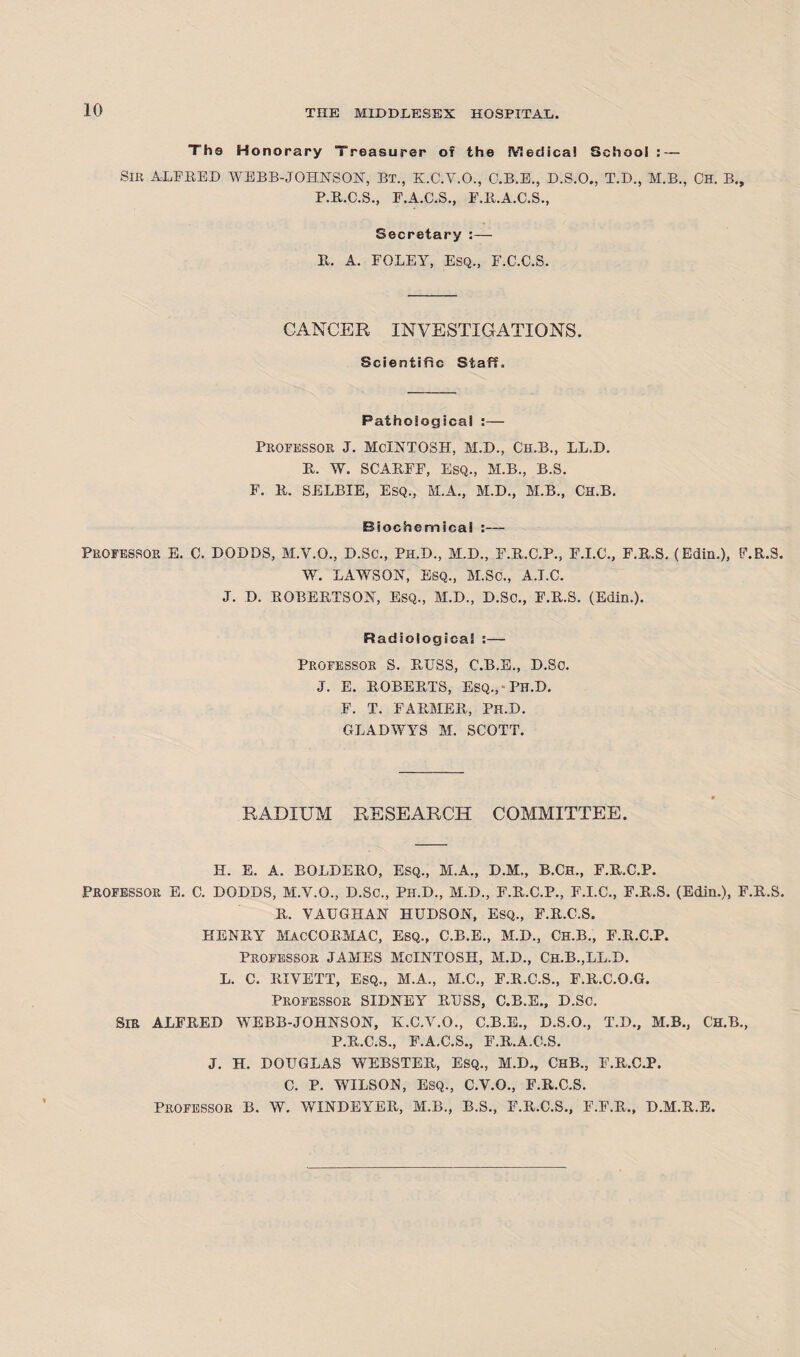 The Honorary i reasursr of the Medical School : — SIR ALFRED WEBB-JOHNSON, BT., K.C.V.O., C.B.E., D.S.O., T.D., M.B., CH. B., P.R.C.S., F.A.C.S., F.U.A.C.S., Secretary :— 11. A. FOLEY, Esq., F.C.C.S. CANCER INVESTIGATIONS. Scientific Staff. Pathological :— Professor J. McINTOSH, M.D., Ch.B., LL.D. R. W. SCARFF, ESQ., M.B., B.S. F. R. SELBIE, ESQ., M.A., M.D., M.B., Ch.B. Biochemical :— Professor E. C. DODDS, M.V.O., D.Sc., Ph.D., M.D., F.R.C.P., F.I.C., F.R.S. (Edin.), F.R.S. W. LAWSON, ESQ., M.Sc., A.T.C. J. D. ROBERTSON, ESQ., M.D., D.Sc., F.R.S. (Edin.). Radiological :— Professor S. RXtSS, C.B.E., D.So. J. E. ROBERTS, Esq., Ph.D. F. T. FARMER, Ph.D. GLADWYS M. SCOTT. RADIUM RESEARCH COMMITTEE. H. E. A. BOLDERO, Esq., M.A., D.M., B.Ch., F.R.C.P. Professor E. C. DODDS, M.V.O., D.Sc., Pn.D., M.D., F.R.C.P., F.I.C., F.R.S. (Edin.), F.R.S. R. VAUGHAN HUDSON, ESQ., F.R.C.S. HENRY MacCORMAC, Esq., C.B.E., M.D., Ch.B., F.R.C.P. Professor JAMES McINTOSH, M.D., Ch.B.,LL.D. L. C. IlIVETT, ESQ., M.A., M.C., F.R.C.S., F.R.C.O.G. Professor SIDNEY RUSS, C.B.E., D.Sc, SIR ALFRED WEBB-JOHNSON, K.C.V.O., C.B.E., D.S.O., T.D., M.B., C'H.B., P.R.C.S., F.A.C.S., F.R.A.C.S. J. H. DOUGLAS WEBSTER, ESQ., M.D., ChB., F.R.C.P. C. P. WILSON, ESQ., C.V.O., F.R.C.S. Professor B. W. WINDEYER, M.B., B.S., F.R.C.S., F.F.R., D.M.R.E.