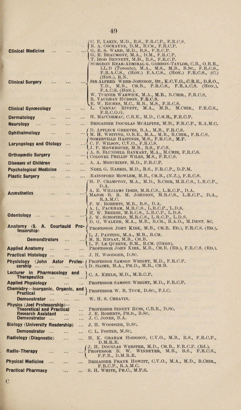 Clinical Medicine Clinical Surgery Clinical Gynaecology Dermatology Neurology . Ophthalmology Laryngology and Otology Orthopaedic Surgery Diseases of Children Psychological Medicine Plastic Surgery Anaesthetics Odontology. Anatomy (S. A. Courtauld Pro¬ fessorship) Demondtrators . Applied Anatomy . Practical Histology. Physiology (John Astor Profes¬ sorship . Lecturer in Pharmacology and Therapeutics . Applied Physiology . Chemistry—inorganic, Organic, and Practical . Demonstrator. Physics (Joel Professorship)— Theoretical and Practical Research Assistant . Demonstrator. Biology (University Readership) ... Demonstrator. Radiology (Diagnostic) . Radio-Therapy . Physical Medicine . Practical Pharmacy fO. E. LAKIN, M.D., B.S., F.R.C.P., F.R.C.S. E. A. Cockayne, D.M., B.Ch., F.R.C.P. G. E. S. WARD, M.D., B.S., F.R.C.P. G. E. Beaumont, M.A., D.M., F.R.C.P. T. Izod Bennett, M.D., B.S., F.R.C.P. Surgeon Rear-Admiral g. Gordon-Taylor, C.B., O.B.E., LL.D (Toronto), M.A., M.S., M.B., B.Sc., F.R.O.S., F.R.A.C.S., (HON.) F.A.C.S., (HON.) F.R.C.S., (0.) (Hon.), R.N. Sir Alfred Webb-Johnson, Bt., K.O.V.O., C.B.E., D.S.O., T.D., M.B., CH.B., P.R.C.S., F.R.A.C.S. (Hon.), F.A.C.S. (Hon.). W. Turner Warwick, M.A., M.B., B.Chir.. F.R.C.S. R. Vaughan Hudson, F.R.C.S. t^E. W. Riches, M.C., M.B., M.S., F.R.C.S. . Ii. Carnac Rivett, M.A., M.B., M.Chir., F.R.C.S., F.R.C.O.G. . H. MACCORMAC, O.B.E., M.D., C.H.B., F.R.C.P. , Brigadier Douglas McAlpine, M.D., F.R.C.P., R.A.M.O. / D. Affleck Greeves, B.A., M.B., F.R.C.S. • (M. H. Whiting, O.B.E., M.A., M.B., B.Chir., F.R.C.S. f Somerville Hastings, M.S., F.R.C.S., M.P. C. P. Wilson, O.V.O., F.R.C.S. yj. P. MONKIIOUSE, M.B., B.S., F.C.S. I A. S. Blundell Bankart, M.A., M.Chir, F.R.C.S. • ( Colonel Phillip Wiles, M.S., F.R.C.S. . A. A. MONCRIEFF, M.D., F.R.C.P. . NOEL G. Harris, M.D., B.S., F.R.C.P., D.P.M. . RAINSFORD MOWLEM, M.B., CH.B., (N.Z.), F.R.C.S. /H. P. CRAMPTON, M.A., M.D., B.Chir, M.R.O.S., L.R.C.P., D.A. J A. E. Williams Idris, M.R.C.S., L.R.C.P., D.A. ■] Major B. R. M. Johnson, M.R.C.S., L.R.C.P., D.A., R.A.M.C. \F. w. Roberts, M.B., B.S., D.A. 'A. L. Packham, M.R.C.S., L.R.O.P.,'L.D.S. H. W. BREESE, M.R.O.S., L.R.C.P., L.D.S. J. w. Schofield, M.R.C.S., L.R.O.P., L.D.S. .D. G. WALKER, M.A., M.B., B.CH., B.A.O., M.DENT. Sc. |Professor John Kirk, M.B., Ch.B. Ed.), F.R.C.S. (Ed.). f L. J. Panting, M.A., M.B., B.Ch. I M. R. Rifaat, M.B., Ch.B. (l. P. Le Quesne, B.M., B.Ch. (Oxon). Professor John Kirk, M.B., Ch.B. (Ed.), F.R.C.S. (Ed.). J. H. WOODGER, D.SC. j Professor Samson Wright, M.D., F.R.C.P. \ D. SLOME, M.A., PH.D., M.B., CH.B. |c. A. KEELE, M.D., M.R.O.P. Professor Samson Wright, M.D., F.R.C.P. | Professor W. B. Tuck, D.Sc., f.LC. ML H. S. Cheavin. Professor Sidney Russ, C.B.E., D.Sc. j. E. Roberts, ph.d., B.Sc. j. C. Jones, B.A. J. H. WOODGER, D.SC. C. L. Foster, M.Sc. H. K. Graham Hodgson, C.V.O., M.B., B.S., F.R.C.P., D.M.R.E. f j. H. Douglas Webster, M.D., Ch.B., F.R.C.P. (Ed.). I Professor b. W. Windeyer, M.B., B.S., F.R.C.S., t F.F.R., D.M.R.E. Brigadier Frank Howitt, C.V.O., M.A., M.D., B.Chir., F.R.C.P., R.A.M.C. S. H. WHITE, PH.C., M.P.S. C