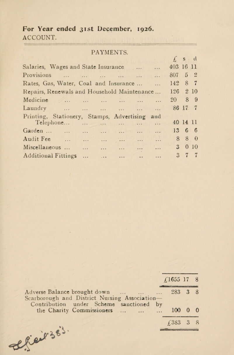 For Year ended 31st December, 1926. ACCOUNT. PAYMENTS. Salaries, Wages and State Insurance Provisions Rates, Gas, Water, Coal and Insurance ... Repairs, Renewals and Household Maintenance ... Medicine Laundry Printing, Stationery, Stamps, Advertising and Telephone... Garden ... Audit Fee Miscellaneous ... Additional Fittings ... £ s d 403 16 11 807 5 2 142 8 7 126 2 10 20 8 9 86 17 7 40 14 11 13 6 6 8 8 0 3 0 10 3 7 7 £1655 17 8 Adverse Balance brought down ... ... ... 283 3 8 Scarborough and District Nursing Association— Contribution under Scheme sanctioned by the Charity Commissioners ... ... ... 100 0 0