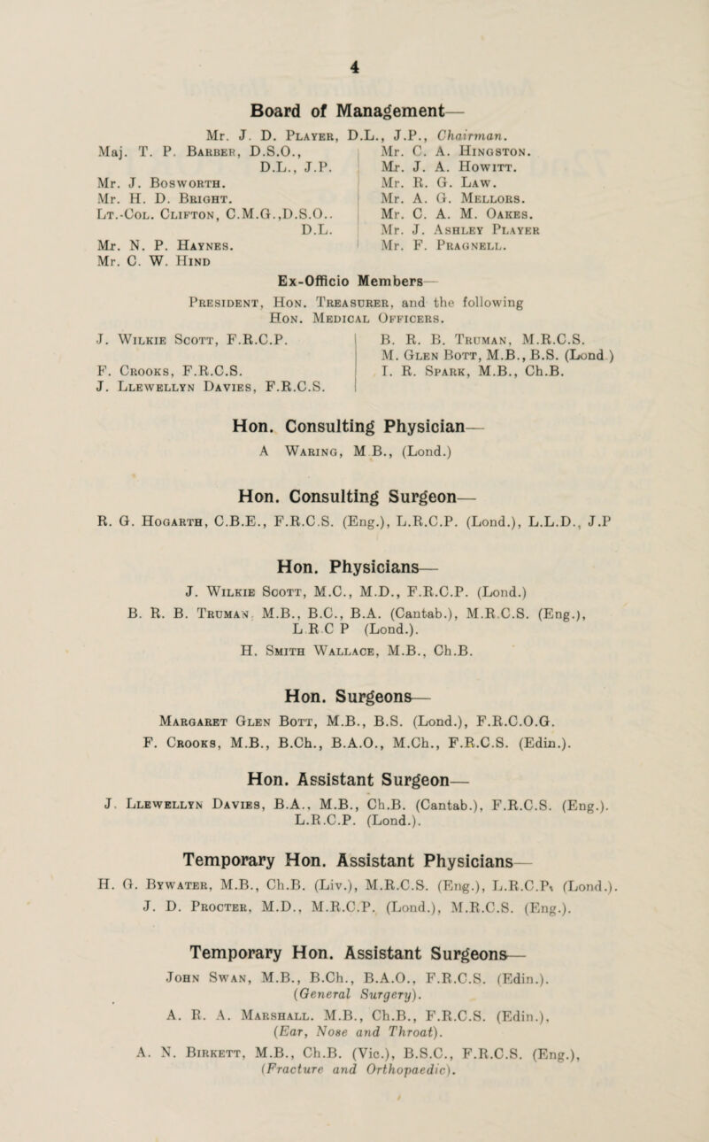 Board of Management Mr. J. D. Player, D.L., J.P., Chairman. Maj. T. P. Barber, D.S.O., D.L., J.P. Mr. J. Bosworth. Mr. H. D. Bright. Lt.-Col. Clifton, C.M.G.,D.S.O.. D.L. Mr. N. P. Haynes. Mr. C. W. Hind Mr. C. A. Kingston. Mr. J. A. Howitt. Mr. R. G. Law. Mr. A. G. Mellors. Mr. C. A. M. Oakes. Mr. J. Ashley Player Mr. F. Pragnell. Ex-Officio Members— President, Hon. Treasurer, and the following Hon. Medical Officers. J. Wilkie Scott, F.R.C.P. F. Crooks, F.R.C.S. J. Llewellyn Davies, F.R.C.S. B. R. B. Truman, M.R.C.S. M. Glen Bott, M.B., B.S. (Lond ) T. R. Spark, M.B., Ch.B. Hon. Consulting Physician— A Waring, M B., (Lond.) Hon. Consulting Surgeon— R. G. Hogarth, C.B.E., F.R.C.S. (Eng.), L.R.C.P. (Lond.), L.L.D., J.P Hon. Physicians— J. Wilkie Scott, M.C., M.D., F.R.C.P. (Lond.) B. R. B. Truman. M.B., B.C., B.A. (Cantab.), M.R.C.S. (Eng.), L R C P (Lond.). H. Smith Wallace, M.B., Ch.B. Hon. Surgeons— Margaret Glen Bott, M.B., B.S. (Lond.), F.R.C.O.G. F. Crooks, M.B., B.Ch., B.A.O., M.Ch., F.R.C.S. (Edin.). Hon. Assistant Surgeon— J. Llewellyn Davies, B.A., M.B., Ch.B. (Cantab.), F.R.C.S. (Eng.). L.R.C.P. (Lond.). Temporary Hon. Assistant Physicians— H. G. Bywater, M.B., Ch.B. (Liv.), M.R.C.S. (Eng.), L.R.C.P* (Lond.). J. D. Procter, M.D., M.R.C.P. (Lond.), M.R.C.S. (Eng.). Temporary Hon. Assistant Surgeons— John Swan, M.B., B.Ch., B.A.O., F.R.C.S. (Edin.). (General Surgery). A. R. A. Marshall. M.B., Ch.B., F.R.C.S. (Edin.), (Ear, Nose and Throat). A. N. Birkett, M.B., Ch.B. (Vic.), B.S.C., F.R.C.S. (Eng.), (Fracture and Orthopaedic).
