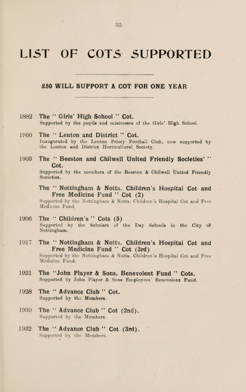 LIST OF COTS SUPPORTED £80 WILL SUPPORT A COT FOR ONE YEAR 1882 The “ Girls’ High School ” Cot. Supported by the pupils and mistresses of the Girls’ High School. 1900 The “ Lenton and District ” Cot. Inaugurated by the Lenton Priory Football Club, now supported by the Lenton and District Horticultural Society. 1903 The “ Beeston and Chilwell United Friendly Societies’ ” Cot. Supported by the members of the Beeston & Chilwell United Friendly Societies. The “ Nottingham & Notts. Children’s Hospital Cot and Free Medicine Fund ” Cot (2) Supported by the Nottingham & Notts. Children’s Hospital Cot and Free Medicine Fund 1906 The “ Children’s ” Cots (5) Supported by the Scholars of the Day Schools in the City of Nottingham. 1917 The “ Nottingham & Notts. Children’s Hospital Cot and Free Medicine Fund ” Cot (3rd) Supported by the Nottingham & Notts. Children’s Hospital Cot and Free Medicine Fund. 1921 The “John Player & Sons, Benevolent Fund ” Cots. Supported by John Player & Sons Employees’ Benevolent Fund. 1928 The “ Advance Club ” Cot. Supported by the Members. 1930 The “ Advance Club ’’ Cot (2nd). Supported by the Members. 1932 The “ Advance Club ” Cot (3rd). Supported by the Members.