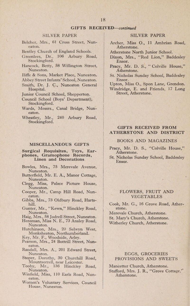 GIFTS RECEIVED— SILVER PAPER Belcher, Mrs., 61 Cross Street, Nun¬ eaton. Bentley Church of England Schools. Greenlees, Dr., 106 Arbury Road, Stockingford. Hancock, Betty, 58 Willington Street, Nuneaton. Iliffe & Sons, Market Place, Nuneaton. Abbey Street Infants’ School, Nuneaton. Smith, Dr, J. C., Nuneaton General Hospital. Junior Council School, Shepperton. Council School (Boys’ Department), Stockingford. Wards, Messrs., Canal Bridge, Nun- i eaton. I Wheatley, Mr., 240 Arbury Road, i Stockingford. MISCELLANEOUS GIFTS Surgical Requisites, Toys, Ear¬ phones, Gramophone Records, Linen and Decorations Bowles, Mrs., 75 Merevale Avenue, Nuneaton. Butterfield, Mr. E. A., Manor Cottage, Nuneaton. Clegg, Miss, Palace Picture House, Nuneaton. Cooper, Mr., Camp Hill Road, Nun¬ eaton. Gibbs, Mrs., 73 Oldbury Road, Harts- hill. Gunter, Mr., “Kewn,” Plinckley Road, Nuneaton. Haig, Mrs., 58 Jodrell Street, Nuneaton. Hensman, Miss N. E., 73 Ansley Road, Nuneaton. Hutchinson, Mrs., 20 Selwyn West, Monksheaton, Northumberland. Key, Mr. F., Woodside, Arley. Pearson, Mrs., 24 Bottrill Street, Nun¬ eaton. Randall, Mrs. A., 201 Edward Street, Nuneaton. Stoper, Dorothy, 30 Churchill Road, Mountsorrell, near Leicester. Tooby, Mr., 136 Hinckley Road, Nuneaton. Winfield, Miss, 110 Earls Road, Nun¬ eaton. Women’s Voluntary Services, Council House, Nuneaton. SILVER PAPER Archer, Miss O., 11 Ambrian Road, Atherstone. Atherstone North Junior School. Dixon, Mrs., “Red Lion,” Baddesley Ensor. Pracy, Mr. D. S., “ Colville House,” Atherstone. St. Nicholas Sunday School, Baddesley Ensor. Upton, Miss O., Spon Lane, Grendon. Windridge, E. and Friends, 17 Long Street, Atherstone. GIFTS RECEIVED FROM ATHERSTONE AND DISTRICT BOOKS AND MAGAZINES Pracy, Mr. D. S., “Colville House,” Atherstone. St. Nicholas Sunday School, Baddesley Ensor. FLOWERS, FRUIT AND VEGETABLES Cook, Mr. G., 16 Grove Road, Ather¬ stone. Merevale Church, Atherstone. St. Mary’s Church, Atherstone. Witherley Church, Atherstone. EGGS, GROCERIES PROVISIONS AND SWEETS Mancetter Church, Atherstone. Stafford, Mrs. J. R., “Grove Cottage,’’ Atherstone.