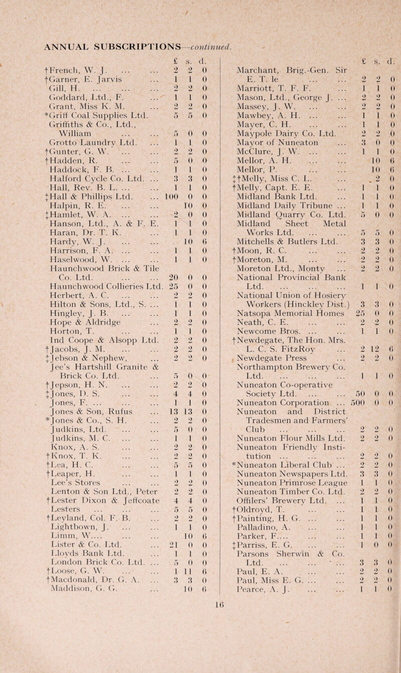 £ s. d. £ s. d. fFrench, W. j. 2 2 0 Marchant, Brig.-Gen. Sir fGarner, E. (arvis 1 1 0 E. T. le . 2 2 0 Gill, H. .. 2 2 0 Marriott, T. F. F. 1 i 0 Goddard, Ltd., F. 1 1 0 Mason, Ltd., George J. ... 2 2 0 Grant, Miss K. M. 2 2 0 Massey, J. W. 2 2 0 * Griff Coal Supplies Ltd. 5 5 0 Mawbey, A. H. ... 1 1 0 Griffiths & Co., Ltd., Mayer, C. H. 1 1 0 William 5 0 0 Maypole Dairy Co. Ltd. 2 2 0 Grotto Laundry Ltd. 1 1 0 Mayor of Nuneaton 3 0 0 fGunter, G. W. 2 2 0 McClure, J. W. 1 1 0 fHadden, R. 5 0 0 Mellor, A. H. 10 6 Haddock, F. B. ... 1 1 0 Mellor, P. . 10 6 Halford Cycle Co. Ltd. ... 3 3 0 JfMelly, Miss C. L. 2 * 0 Hall, Rev. B. L. ... 1 1 0 fMelly, Capt. E. E. 1 1 0 tHall & Phillips Ltd. 100 0 0 Midland Bank Ltd. 1 1 0 Halpin, R. E. 10 0 Midland Daily Tribune ... 1 I 0 xHamlet, W. A. 2 0 0 Midland Quarry Co. Ltd. 5 0 0 Hanson, Ltd., A. & F. E. 1 1 0 Midland Sheet Metal Haran, Dr. T. K. 1 1 0 Works Ltd. 5 5 0 Hardy, W. J. 10 6 Mitchells & Butlers Ltd. 3 3 0 Harrison, F. A. ... 1 1 0 fMoon, R. C. 2 2 0 Haselwood, W. l 1 0 fMoreton, M. 2 2 0 Haunch wood Brick & Tile Moreton Ltd., Monty 2 2 0 Co. Ltd. . 20 0 0 National Provincial Bank Haunchwood Collieries Ltd. 25 0 0 Ltd. 1 1 0 Herbert, A. C. 2 2 0 National Union of Hosiery Hilton & Sons, Ltd., S. ... 1 1 0 Workers (Hinckley Dist.) 3 3 0 Hingley, j . B. 1 1 0 Natsopa Memorial Homes 25 0 0 Hope & Aldridge 2 2 0 Neath, C. E. 2 2 0 Horton, T. 1 1 0 Newcome Bros. ... 1 1 0 Ind Coope & Alsopp Ltd. 2 2 0 f Newdegate, The Hon. Mrs. f Jacobs, J . M. 2 2 0 L. C. S. FitzRoy 2 12 6 JJebson & Nephew, 2 9 0 Newdegate Press 2 2 0 Jee’s Hartshill Granite & Northampton Brewery Co. Brick Co. Ltd. 5 0 0 Ltd.' ... 1 1 0 f Jepson, H. N. 2 2 0 Nuneaton Co-operative J Jones, I). S. 4 4 0 Society Ltd. 50 0 0 J ones, F. ... 1 1 0 Nuneaton Corporation ... 500 0 0 Jones & Son, Rufus 13 13 0 Nuneaton and District * Jones & Co., S. H. 2 2 0 Tradesmen and Farmers’ Judkins, Ltd. 5 0 0 Club . 2 2 0 Judkins, M. C. 1 1 0 Nuneaton Flour Mills Ltd. 2 2 0 Knox, A. S. 2 2 0 Nuneaton Friendly Insti¬ f Knox, T. K. 2 2 0 tution ... 2 2 0 fLea, H. C. . 5 5 0 *Nuneaton Liberal Club ... 2 2 0 fLeaper, H. 1 1 0 Nuneaton Newspapers Ltd. 3 3 0 Lee’s Stores 9 Jmj 2 0 Nuneaton Primrose League 1 1 0 Lenton & Son Ltd., Peter 2 2 0 Nuneaton Timber Co. Ltd. 9 2 0 f Lester Dixon & Jeffcoate 4 4 0 Offilers’ Brewerv Ltd. 1 1 0 Lesters 5 5 0 fOldroyd, T. 1 1 0 fLeyland, Col. F. B. 2 2 0 fPainting, H. G. ... 1 1 0 Lightbown, J. 1 1 0 Palladino, A. 1 1 0 Li mm, W_ 10 6 Parker, F_ 1 1 0 Lister & Co. Ltd. 21 0 0 |Parriss, E. G, 1 0 0 Lloyds Bank Ltd. 1 ] 0 Parsons Sherwin & Co. London Brick Co. Ltd. ... 5 0 0 Ltd. 3 3 0 f Loose, G. W. 1 11 6 Paul, E. A. . 2 2 0 {Macdonald, Dr. G. A. 3 3 0 Paul, Miss E. G. ... 2 2 0 Maddison, G. G. 10 6 Pearce, A. J. ... ... 1 1 0