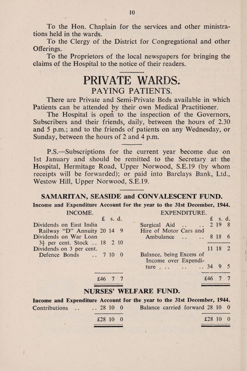 To the Hon. Chaplain for the services and other ministra¬ tions held in the wards. To the Clergy of the District for Congregational and other Offerings. To the Proprietors of the local newspapers for bringing the claims of the Hospital to the notice of their readers. PRIVATE WARDS. PAYING PATIENTS. There are Private and Semi-Private Beds available in which Patients can be attended by their own Medical Practitioner. The Hospital is open to the inspection of the Governors, Subscribers and their friends, daily, between the hours of 2.30 and 5 p.m.; and to the friends of patients on any Wednesday, or Sunday, between the hours of 2 and 4 p.m. P.S.—Subscriptions for the current year become due on 1st January and should be remitted to the Secretary at the Hospital, Hermitage Road, Upper Norwood, S.E.19 (by whom receipts will be forwarded); or paid into Barclays Bank, Ltd., Westow Hill, Upper Norwood, S.E.19. SAMARITAN, SEASIDE and CONVALESCENT FUND. Income and Expenditure Account for the year to the 31st December, 1944. INCOME. £ s. d. Dividends on East India Railway “D” Annuity 20 14 9 Dividends on War Loan 3J per cent. Stock .. 18 2 10 Dividends on 3 per cent. Defence Bonds .. 7 10 0 EXPENDITURE. £ s. d. Surgical Aid .. .. 2 19 8 Hire of Motor Cars and Ambulance .. .. 8 18 6 11 18 2 Balance, being Excess of Income over Expendi¬ ture .. .. .. 34 9 5 £46 7 7 £46 7 7 NURSES’ WELFARE FUND. Income and Expenditure Account for the year to the 31st December, 1944. Contributions .. .. 28 10 0 Balance carried forward 28 10 0 £28 10 0 £28 10 0