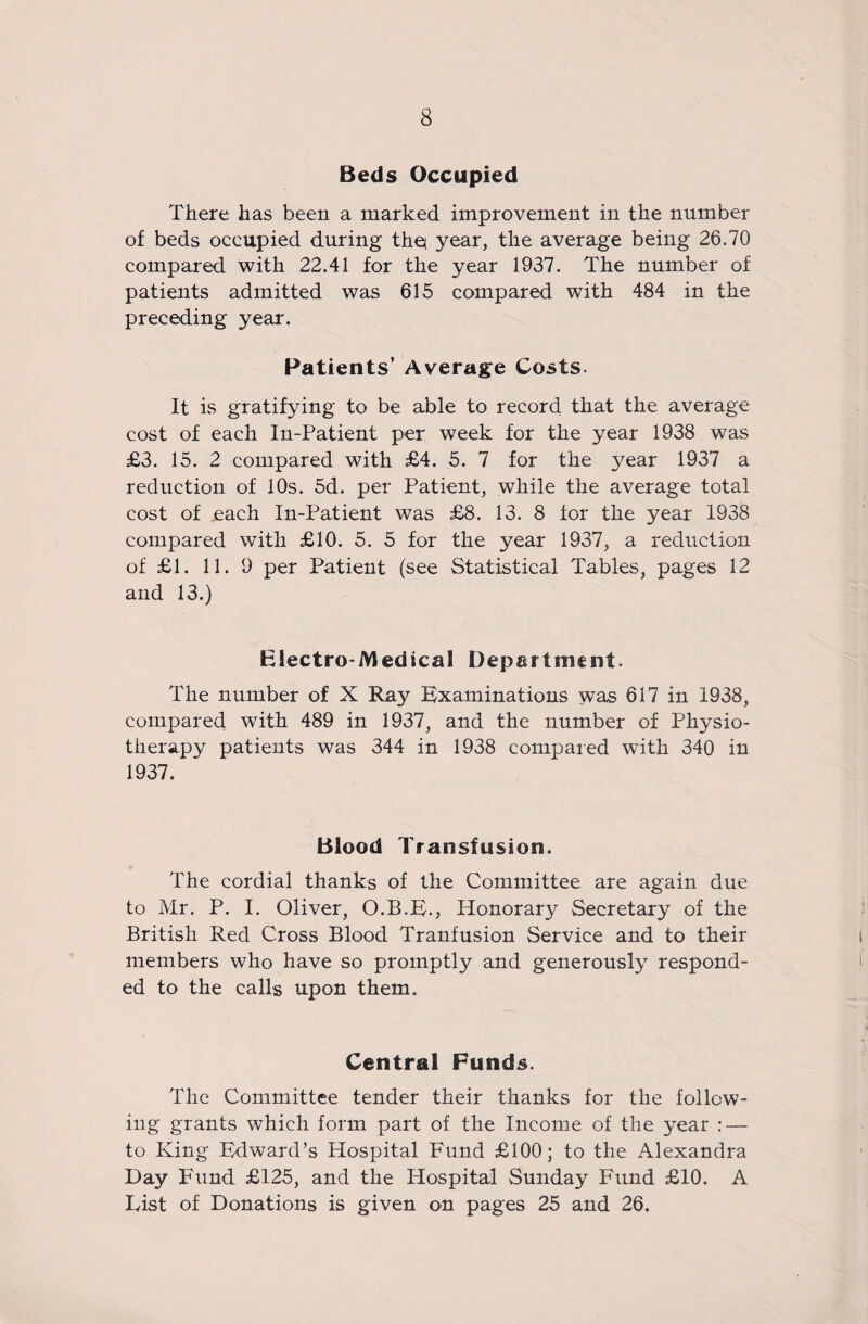 Beds Occupied There has been a marked improvement in the number of beds occupied during thq year, the average being 26.70 compared with 22.41 for the year 1937. The number of patients admitted was 615 compared with 484 in the preceding year. Patients’ Average Costs. It is gratifying to be able to record that the average cost of each In-Patient per week for the year 1938 was £3. 15. 2 compared with £4. 5. 7 for the year 1937 a reduction of 10s. 5d. per Patient, while the average total cost of each In-Patient was £8. 13. 8 for the year 1938 compared with £10. 5. 5 for the year 1937, a reduction of £1. 11. 9 per Patient (see Statistical Tables, pages 12 and 13.) Electro-Medical Department. The number of X Ray Examinations was 617 in 1938, compared with 489 in 1937, and the number of Physio¬ therapy patients was 344 in 1938 compared with 340 in 1937. Blood Transfusion. The cordial thanks of the Committee are again due to Mr. P. I. Oliver, O.B.E., Honorary Secretary of the British Red Cross Blood Tranfusion Service and to their members who have so promptly and generously respond¬ ed to the calls upon them. Central Funds. The Committee tender their thanks for the follow¬ ing grants which form part of the Income of the year : — to King Edward’s Hospital Fund £100; to the Alexandra Day Fund £125, and the Hospital Sunday Fund £10. A List of Donations is given on pages 25 and 26.