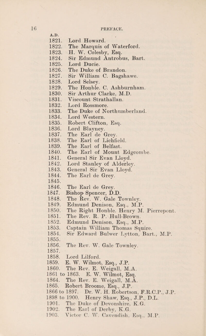 A.D. 1821. Lord Howard. 1822. The Marquis of Waterford. 1823. H. W. Colesby, Esq. 1824. Sir Edmund Antrobus, Bart. 1825. Lord Ducie. 1826. The Duke of Brandon. 1827. Sir William C. Bagshawe. 1828. Lord Selsey. 1829. The Honble. C. Ashburnham. 1830. Sir Arthur Clarke, M.D. 1831. Viscount Strathallan. 1832. Lord Rossmore. 1833. The Duke of Northumberland. 1834. Lord Western. 1835. Robert Clifton, Esq. 1836. Lord Blayney. 1837. The Earl de Grey. 1838. The Earl of Lichfield. 1839. The Earl of Belfast. 1840. The Earl of Mount Edgcombe. 1841. General Sir Evan Lloyd. 1842. Lord Stanley of Alderley. 1843. General Sir Evan Lloyd. 1844. The Earl de Grey. 1845. 1846. The Earl de Grey. 1847. Bishop Spencer, D.D. 1848. The Rev. W. Gale Townley. 1849. Edmund Denison, Esq., M.P. 1850. The Right Honble. Henry M. Pierrepont. 1851. The Rev. R. P. Hull-Brown. 1852. Edmund Denison, Esq., M.P. 1853. Captain William Thomas Squire. 1854. Sir Edward Bulwer Lytton, Bart., M.P. 1855. 1856. The Rev. W. Gale Townley. 1857. 1858. Lord Lilford. 1859. E. W. Wilmot*, Esq., J.P. 1860. The Rev. E. Weigall, M.A. 1861 to 1863. E. W. Wilmot, Esq. 1864. The Rev. E. Weigall, M.A. 1865. Robert Broome, Esq., J.P. 1866 to 1897. Dr. W. H. Robertson, F.R.C.P., J.P. 1898 to 1900. Henry Shaw, Esq., J.P., D.L. 1901. The Duke of Devonshire, K.G. 1902. The Earl of Derby, K.G. 1903. Victor C. W. Cavendish, Esq., M.P.