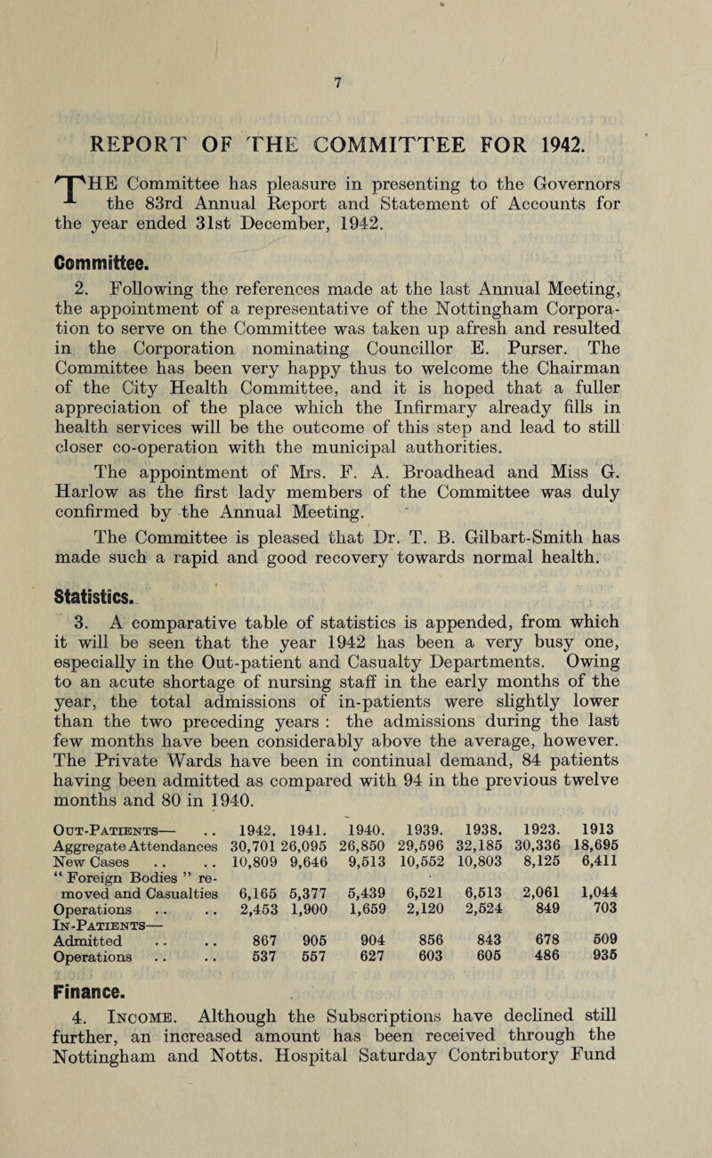 REPORT OF THE COMMITTEE FOR 1942. ' I 'HE Committee has pleasure in presenting to the Governors A the 83rd Annual Report and Statement of Accounts for the year ended 31st December, 1942. Committee. 2. Following the references made at the last Annual Meeting, the appointment of a representative of the Nottingham Corpora¬ tion to serve on the Committee was taken up afresh and resulted in the Corporation nominating Councillor E. Purser. The Committee has been very happy thus to welcome the Chairman of the City Health Committee, and it is hoped that a fuller appreciation of the place which the Infirmary already fills in health services will be the outcome of this step and lead to still closer co-operation with the municipal authorities. The appointment of Mrs. F. A. Broadhead and Miss G. Harlow as the first lady members of the Committee was duly confirmed by the Annual Meeting. The Committee is pleased that Dr. T. B. Gilbart-Smith has made such a rapid and good recovery towards normal health. Statistics. 3. A comparative table of statistics is appended, from which it will be seen that the year 1942 has been a very busy one, especially in the Out-patient and Casualty Departments. Owing to an acute shortage of nursing staff in the early months of the year, the total admissions of in-patients were slightly lower than the two preceding years : the admissions during the last few months have been considerably above the average, however. The Private Wards have been in continual demand, 84 patients having been admitted as compared with 94 in the previous twelve months and 80 in 1940. Out-Patients— 1942. 1941. 1940. 1939. 1938. 1923. 1913 Aggregate Attendances 30,701 26,095 26,850 29,596 32,185 30,336 18,695 New Cases 10,809 9,646 9,513 10,552 10,803 8,125 6,411 “ Foreign Bodies ” re¬ moved and Casualties 6,165 5,377 5,439 6,521 6,513 2,061 1,044 Operations 2,453 1,900 1,659 2,120 2,524 849 703 In-Patients— Admitted 867 905 904 856 843 678 509 Operations 537 557 627 603 605 486 935 Finance. 4. Income. Although the Subscriptions have declined still further, an increased amount has been received through the Nottingham and Notts. Hospital Saturday Contributory Fund