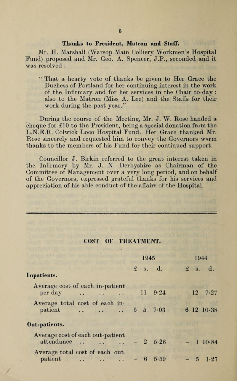 Thanks to President, Matron and Staff. Mr. H. Marshall (Warsop Main Colliery Workmen’s Hospital Fund) proposed and Mr. Geo. A. Spencer, J.P., seconded and it was resolved : “ That a hearty vote of thanks be given to Her Grace the Duchess of Portland for her continuing interest in the work of the Infirmary and for her services in the Chair to-day : also to the Matron (Miss A. Lee) and the Staffs for their work during the past year.” During the course of the Meeting, Mr. J. W. Rose handed a cheque for £10 to the President, being a special donation from the L.N.E.R. Colwick Loco Hospital Fund. Her Grace thanked Mr. Rose sincerely and requested him to convey the Governors wnrm thanks to the members of his Fund for their continued support. Councillor J. Birkin referred to the great interest taken in the Infirmary by Mr. J. N. Derbyshire as Chairman of the Committee of Management over a very long period, and on behalf of the Governors, expressed grateful thanks for his services and appreciation of his able conduct of the affairs of the Hospital. COST OF TREATMENT. 1945 1944 £ s. d. Inpatients. Average cost of each in-patient per day .. .. .. - 11 9-24 Average total cost of each in¬ patient .. .. .. 6 5 7*03 Out-patients. Average cost of each out-patient attendance .. .. .. - 2 5*26 Average total cost of each out¬ patient ,. ., ., - 6 5-59 £ s. d. - 12 7-27 6 12 10-38 - 1 10-84 - 5 1-27