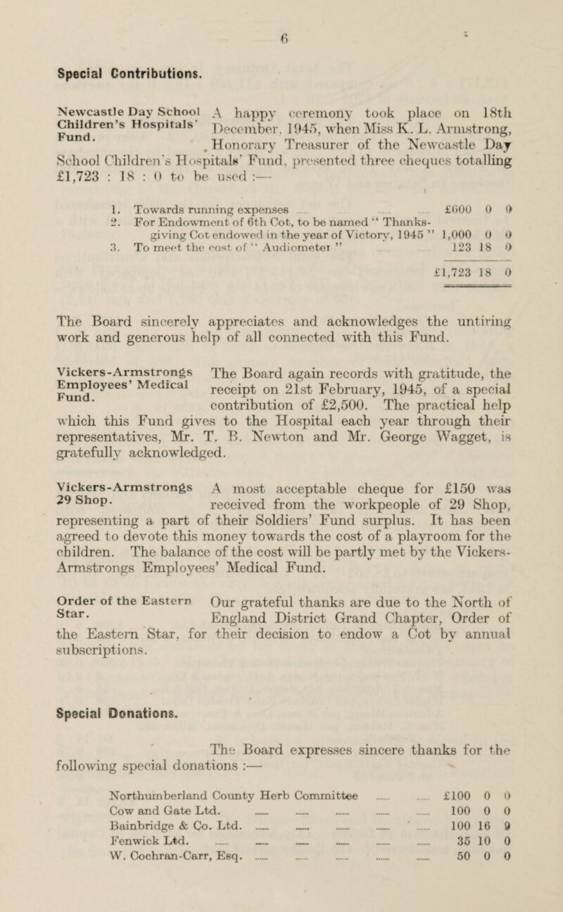 Special Contributions. Newcastle Day School A happy ceremony took place on 18th Children's MospitaIs December, 1945, when Miss K. L. Armstrong, . Honorary Treasurer of the Newcastle Day School Children’s Hospitals' Fund, presented three cheques totalling £1,723 : 18 : 0 to be used :— 1. Towards running expenses .... £000 0 0 2. For Endowment of 6th Cot, to be named “ Thanks¬ giving Cot endowed in the year of Victory, 1945 ” 1,000 0 0 3. To meet the cost of “ Audiometer ” 123 18 0 £1,723 18 0 The Board sincerely appreciates and acknowledges the untiring work and generous help of all connected with this Fund. Vickers-Armstrongs The Board again records with gratitude, the Employees’ Medical receipt on 21st February, 1945, of a special un * contribution of £2,500. The practical help which this Fund gives to the Hospital each year through their representatives, Mr. T. B. Newton and Mr. George Wagget, is gratefully acknowledged. Vickers-Armstrongs A most acceptable cheque for £150 was tv &nop. received from the workpeople of 29 Shop, representing a part of their Soldiers’ Fund surplus. It has been agreed to devote this money towards the cost of a playroom for the children. The balance of the cost will be partly met by the Vickers- Armstrongs Employees’ Medical Fund. Order of the Eastern Our grateful thanks are due to the North of Star* England District Grand Chapter, Order of the Eastern Star, for their decision to endow a Cot by annual subscriptions. Special Donations. The Board expresses sincere thanks for the following special donations :— Northumberland Countv Herb Committee . £100 0 0 V Cow and Gate Ltd. _ 100 0 0 Bainbridge & Co. Ltd. — _ — _ * . 100 16 9 Fenwick Ltd. . — — — .. . 36 10 0 W. Cochran-Carr, Esq. 50 0 0